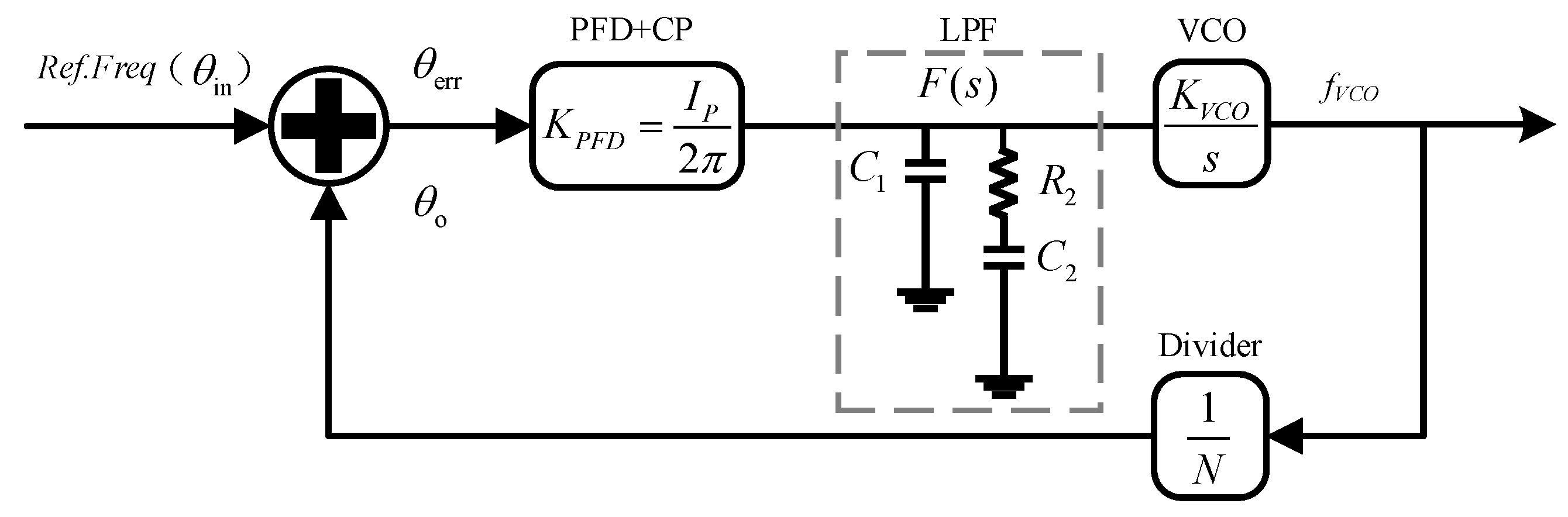 Preprints 75977 g009
