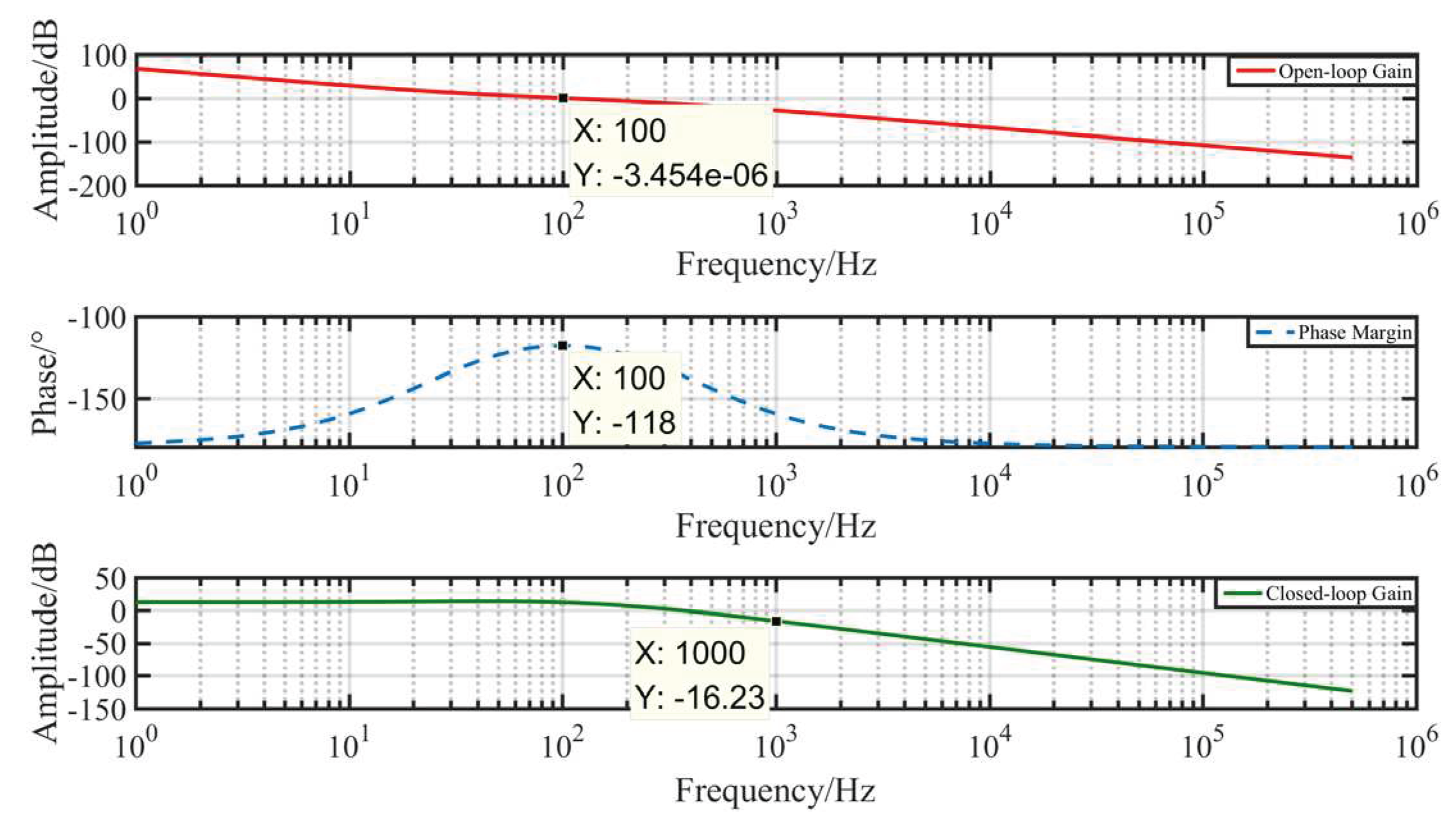 Preprints 75977 g010