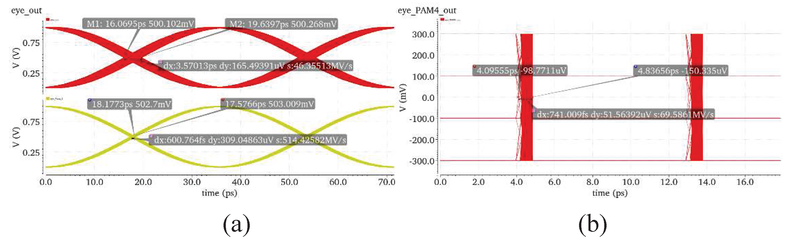 Preprints 75977 g012