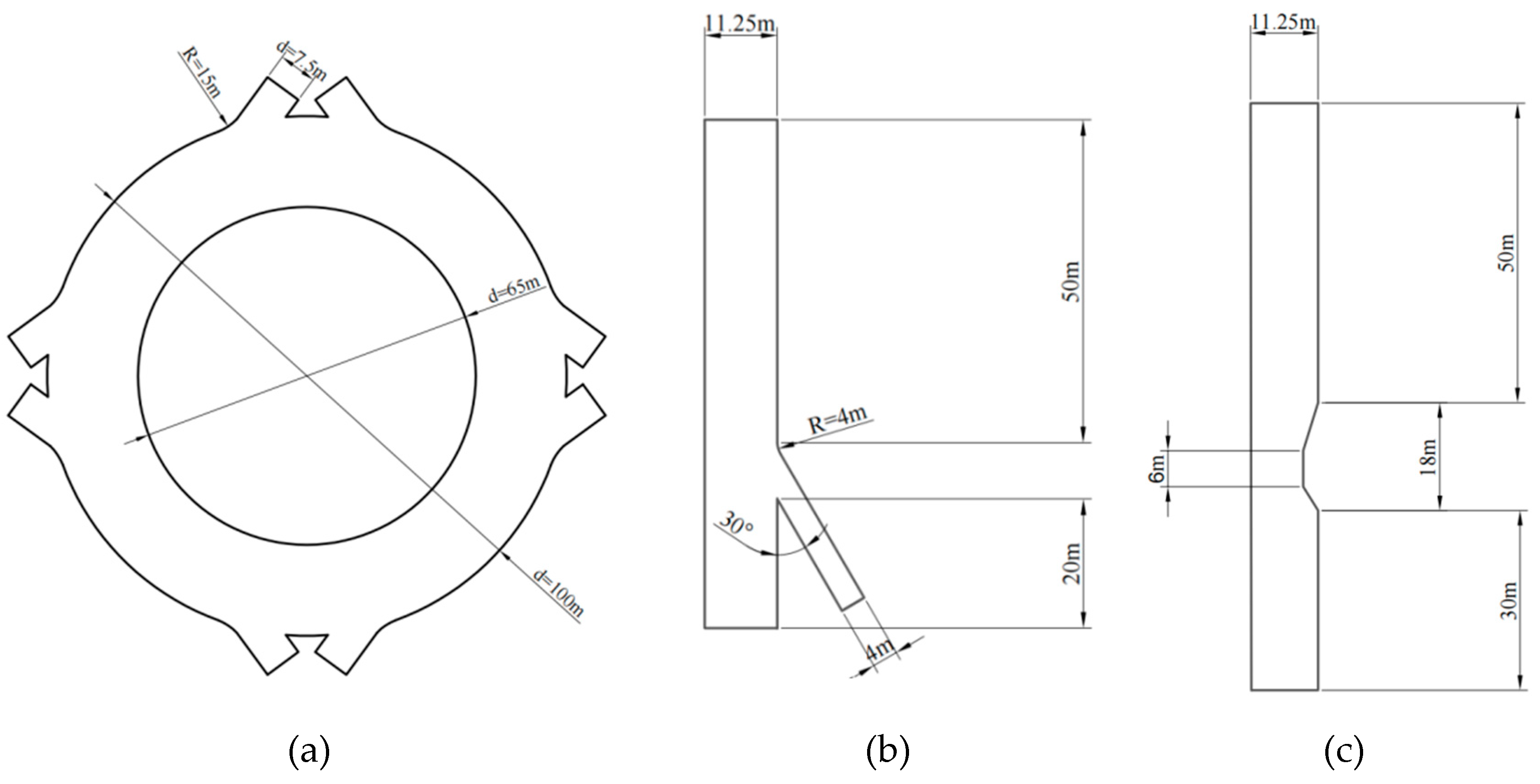 Preprints 138626 g001