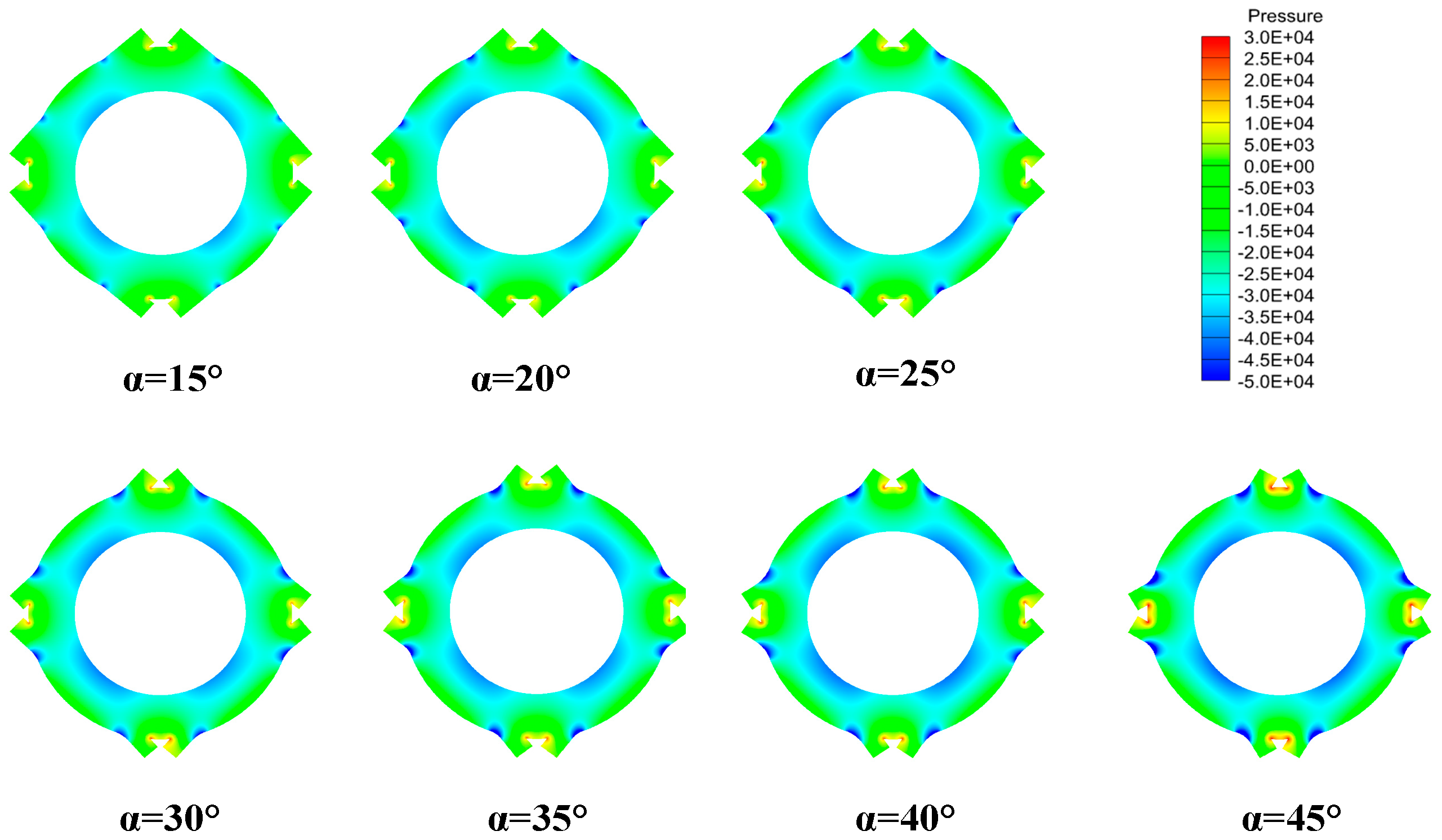 Preprints 138626 g005