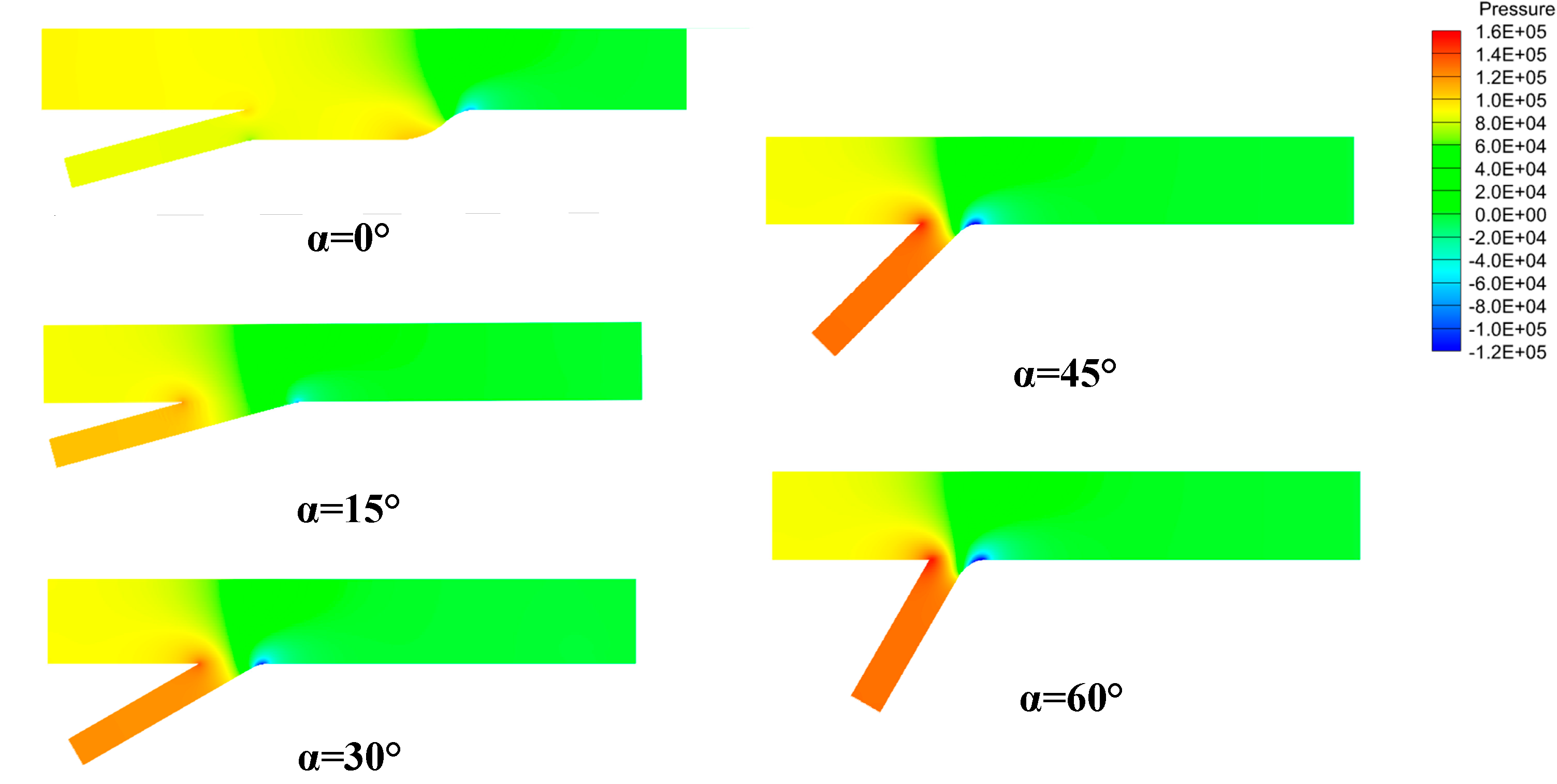 Preprints 138626 g008