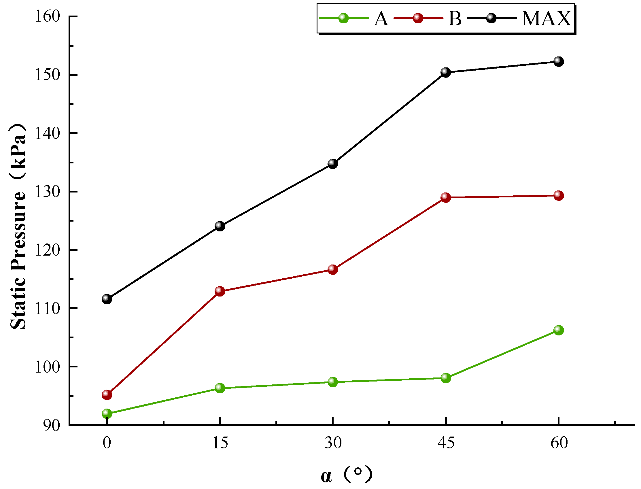 Preprints 138626 g009
