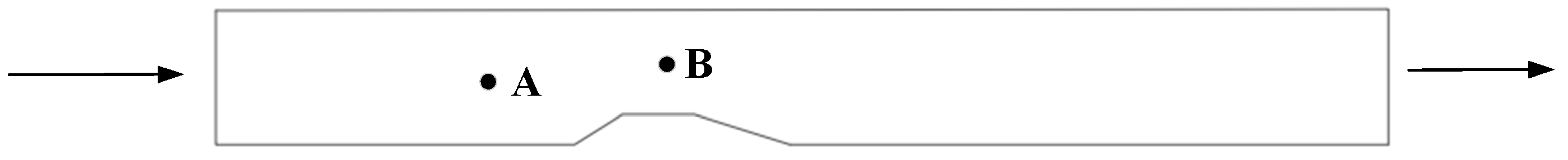 Preprints 138626 g010