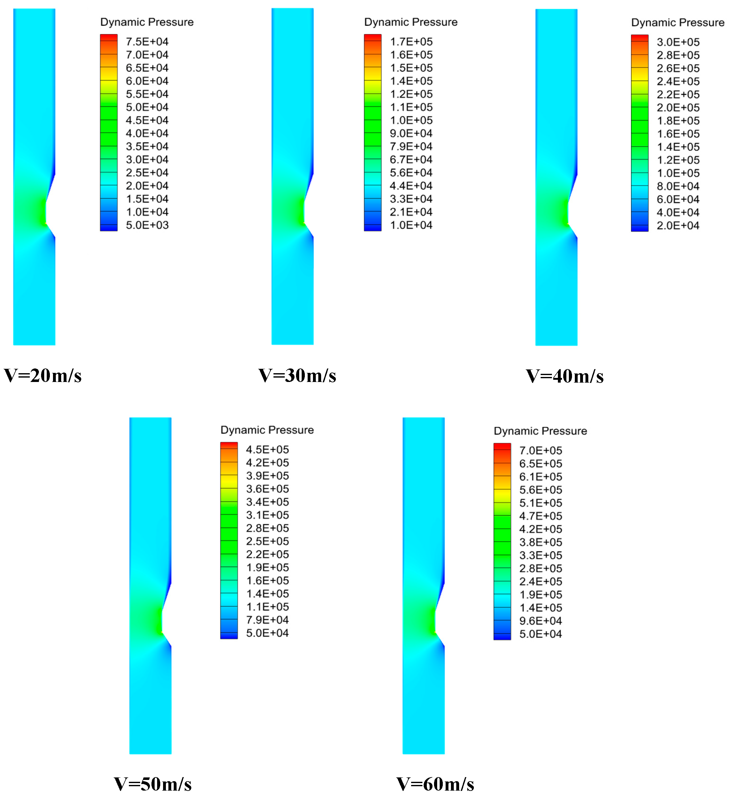 Preprints 138626 g011