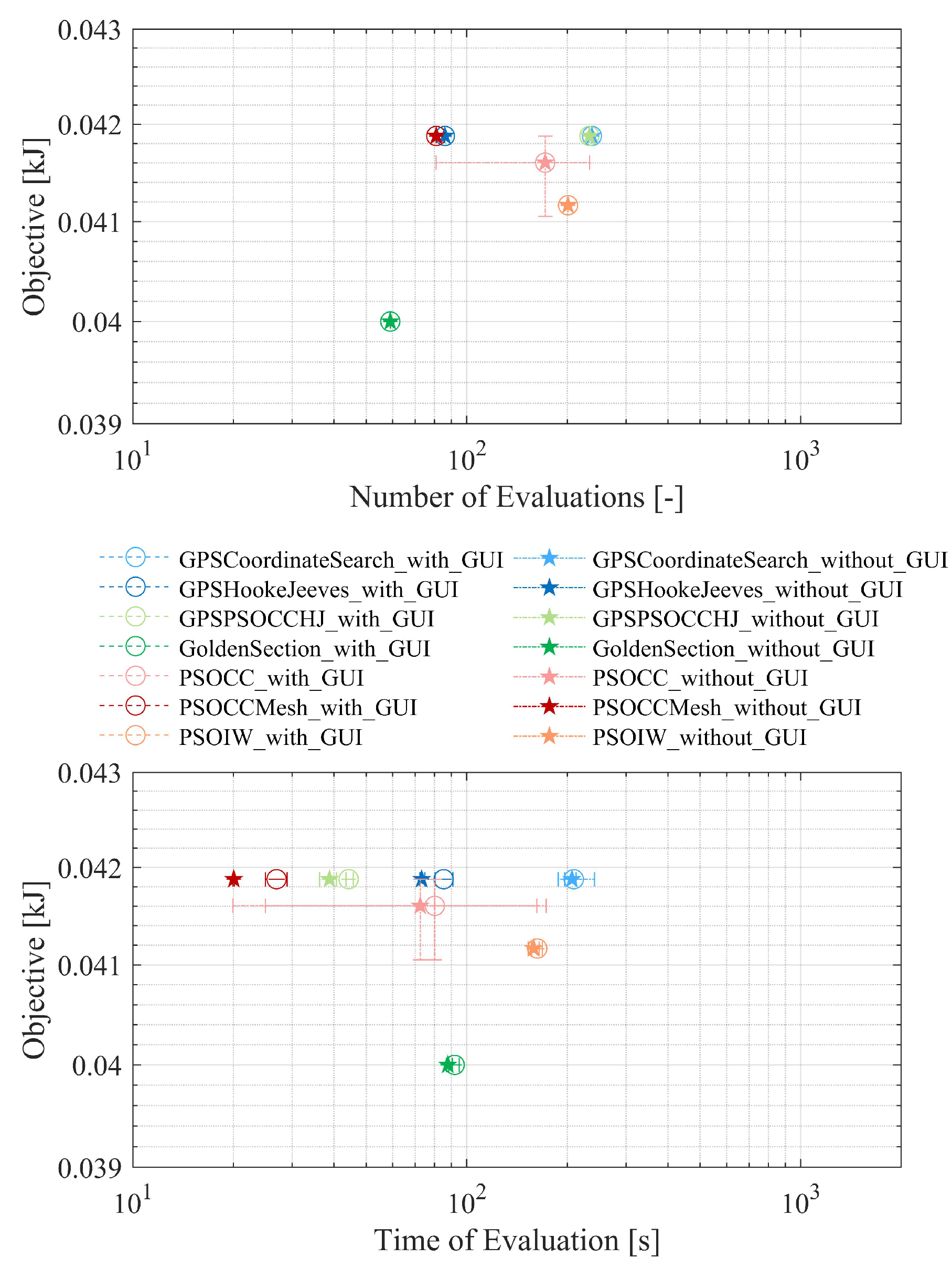 Preprints 140798 g007