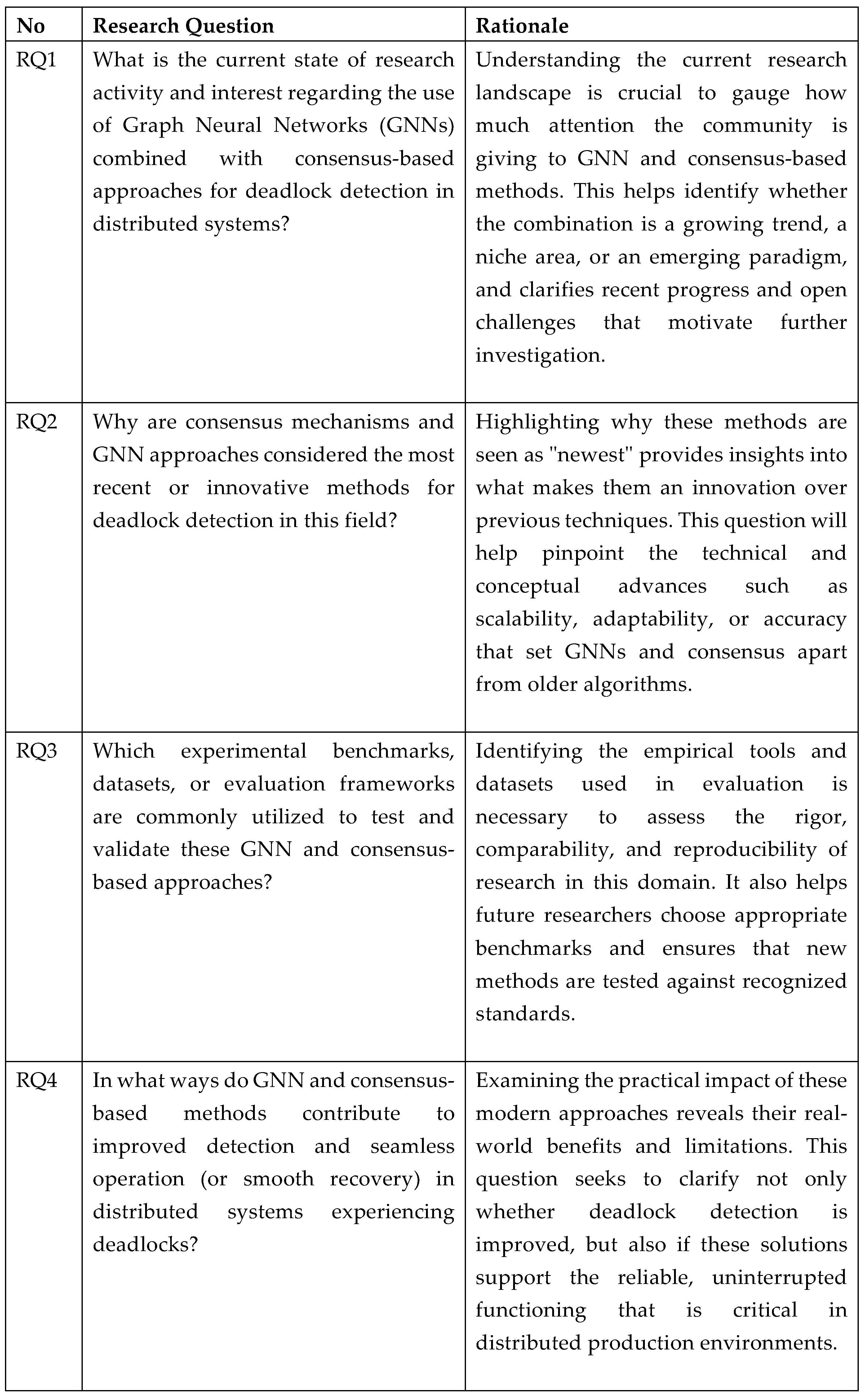 Preprints 185664 g002