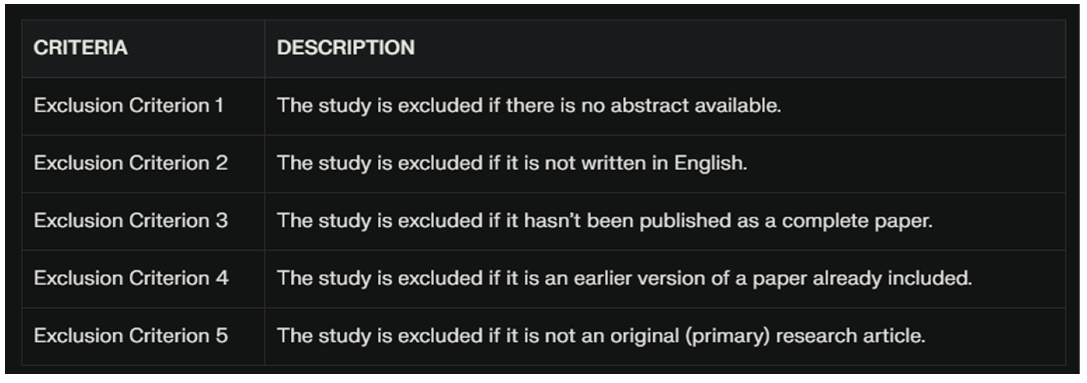 Preprints 185664 g005