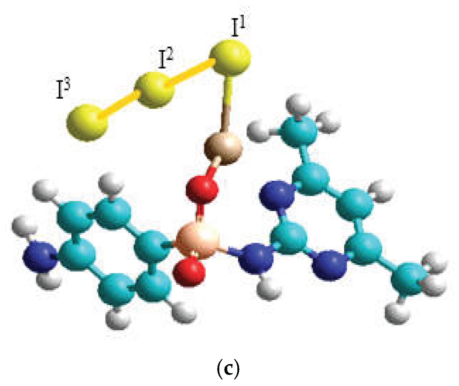 Preprints 208288 g002