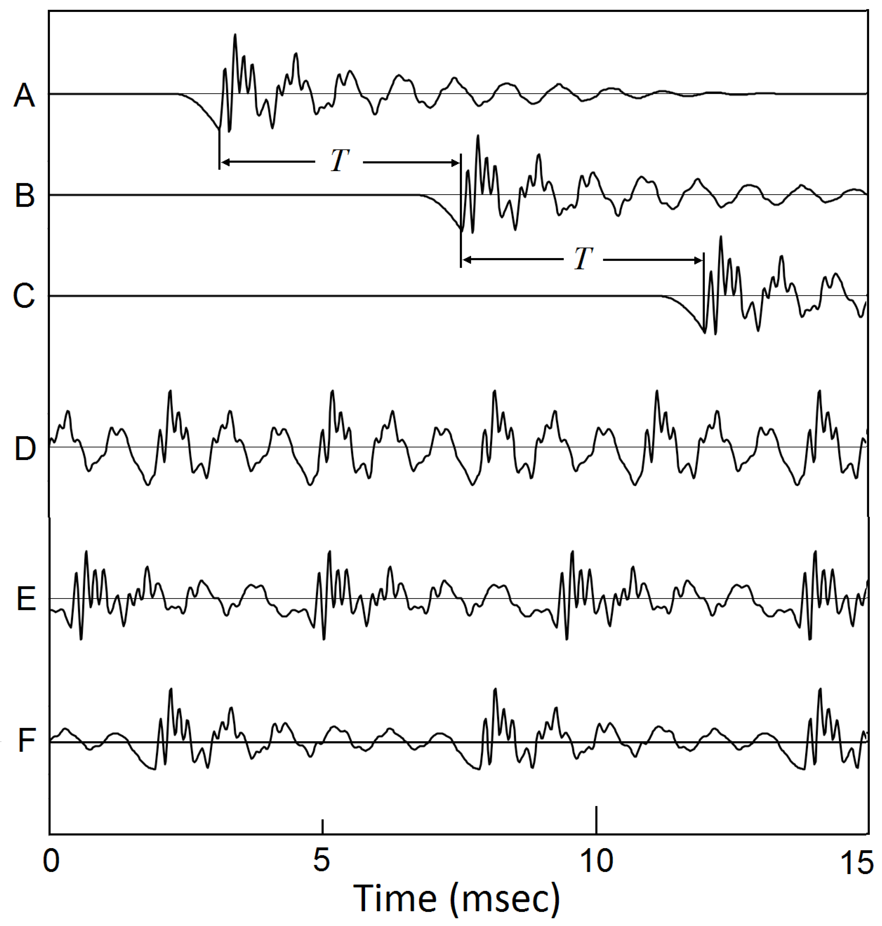 Preprints 174224 g007