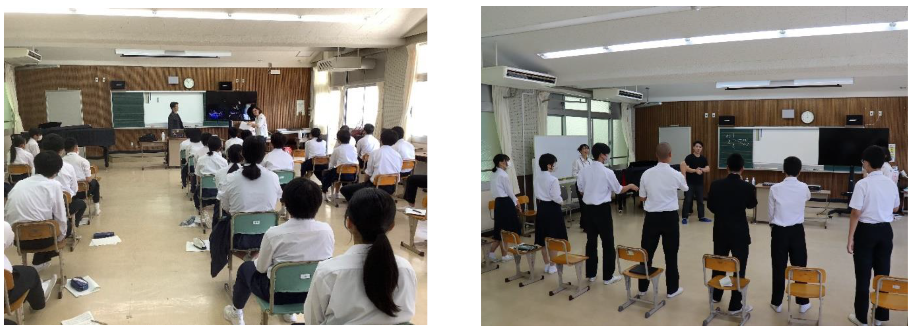 Preprints 140776 g002