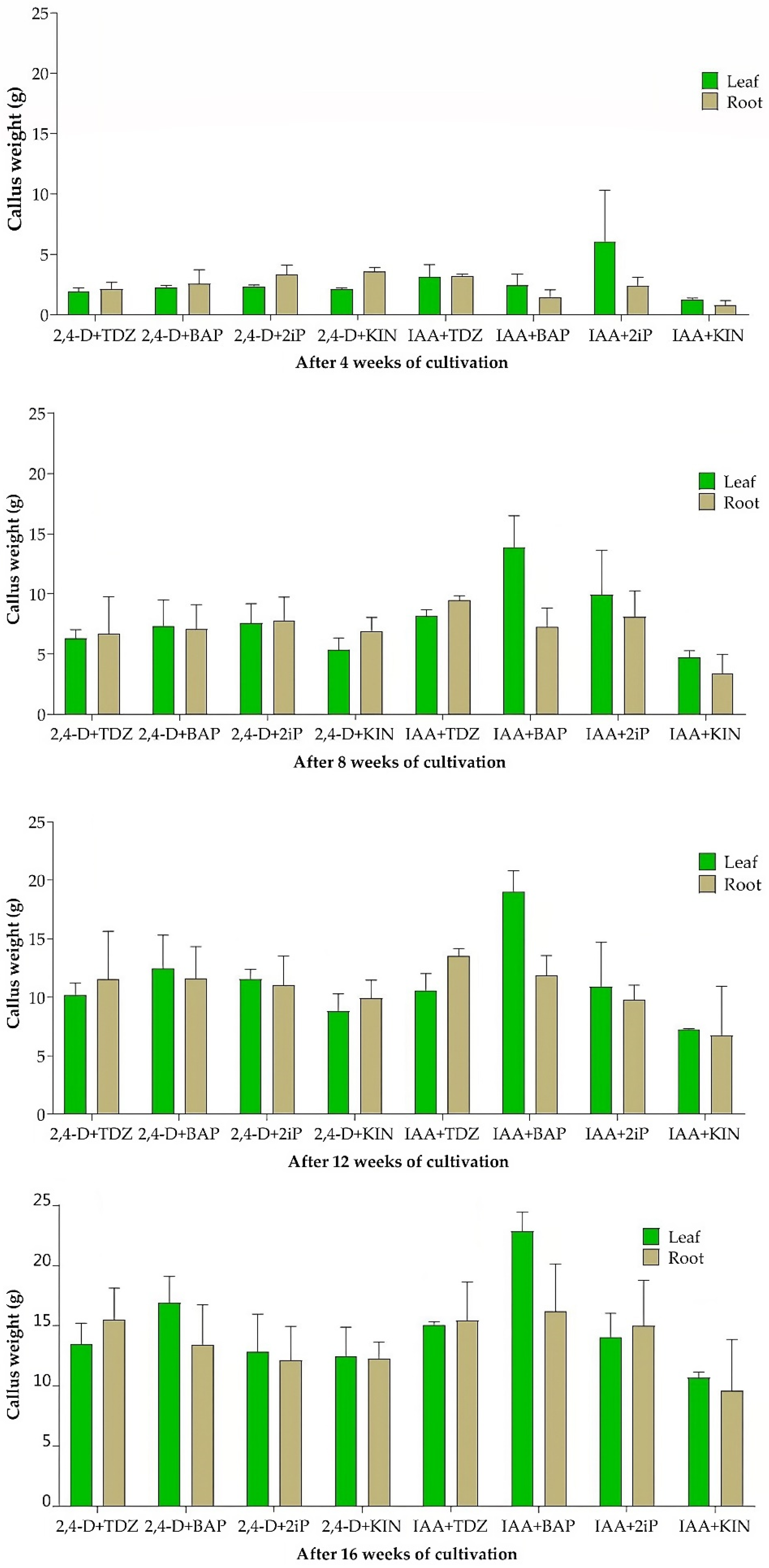 Preprints 71578 g001