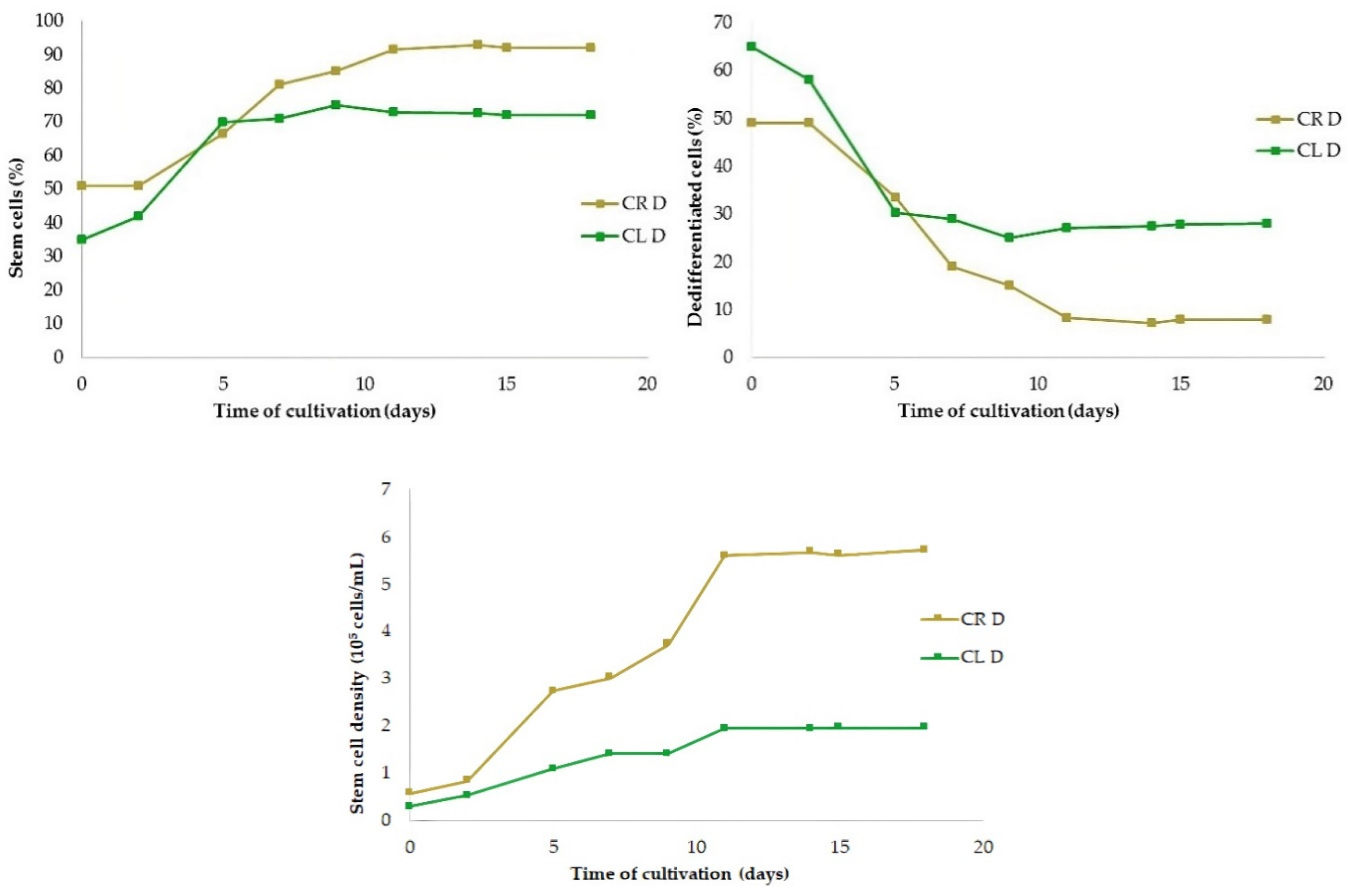 Preprints 71578 g010