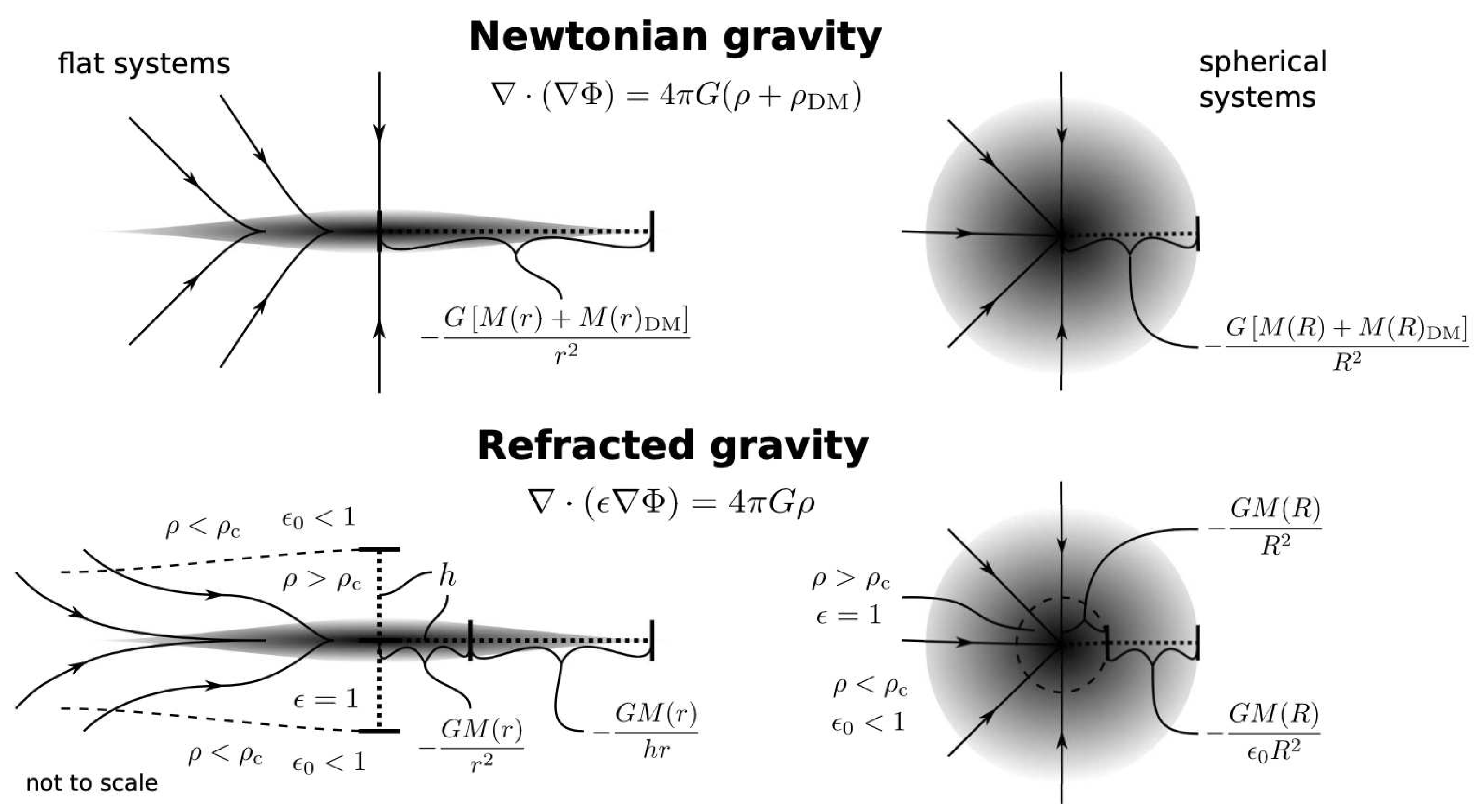 Preprints 97842 g001
