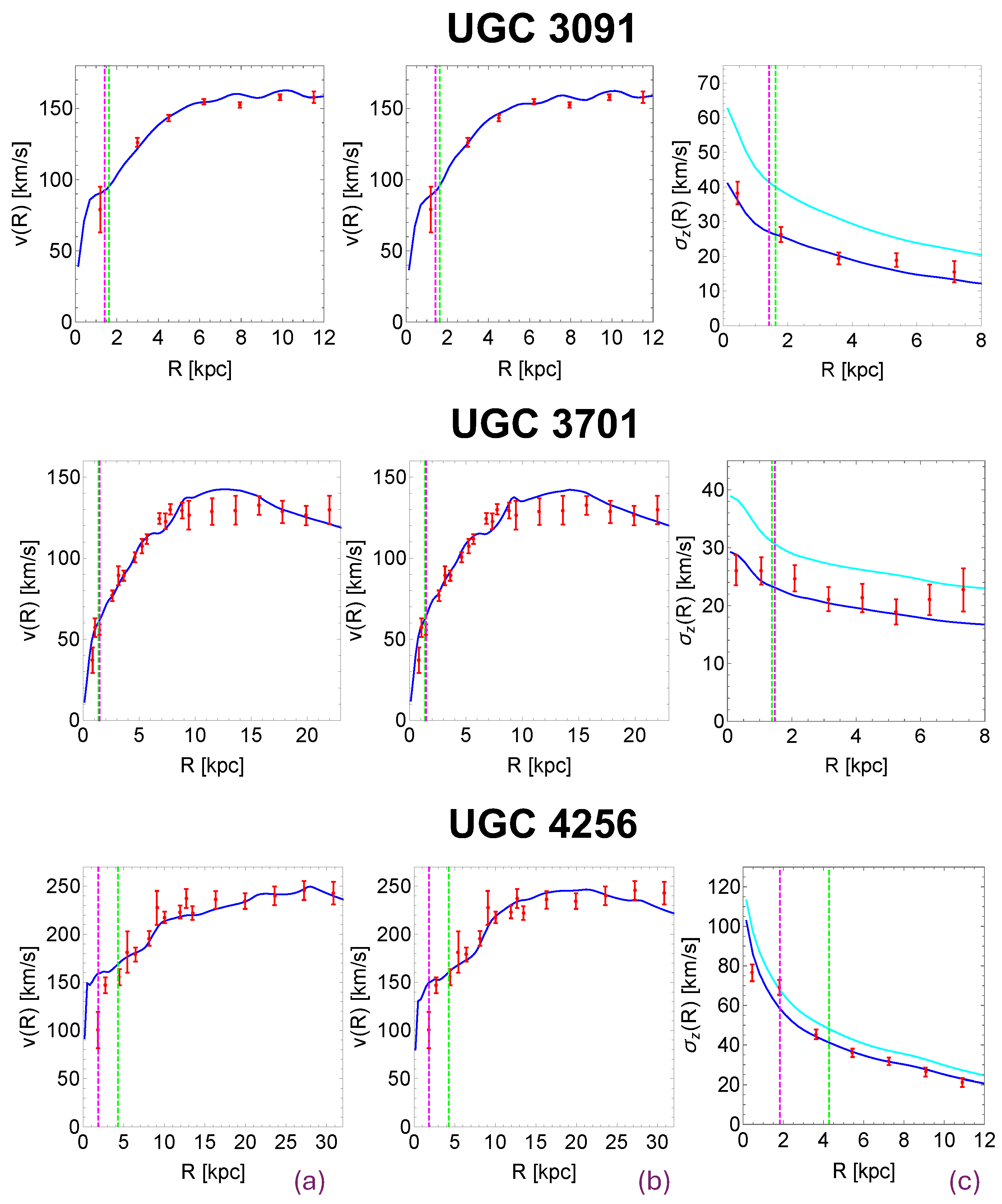 Preprints 97842 g003