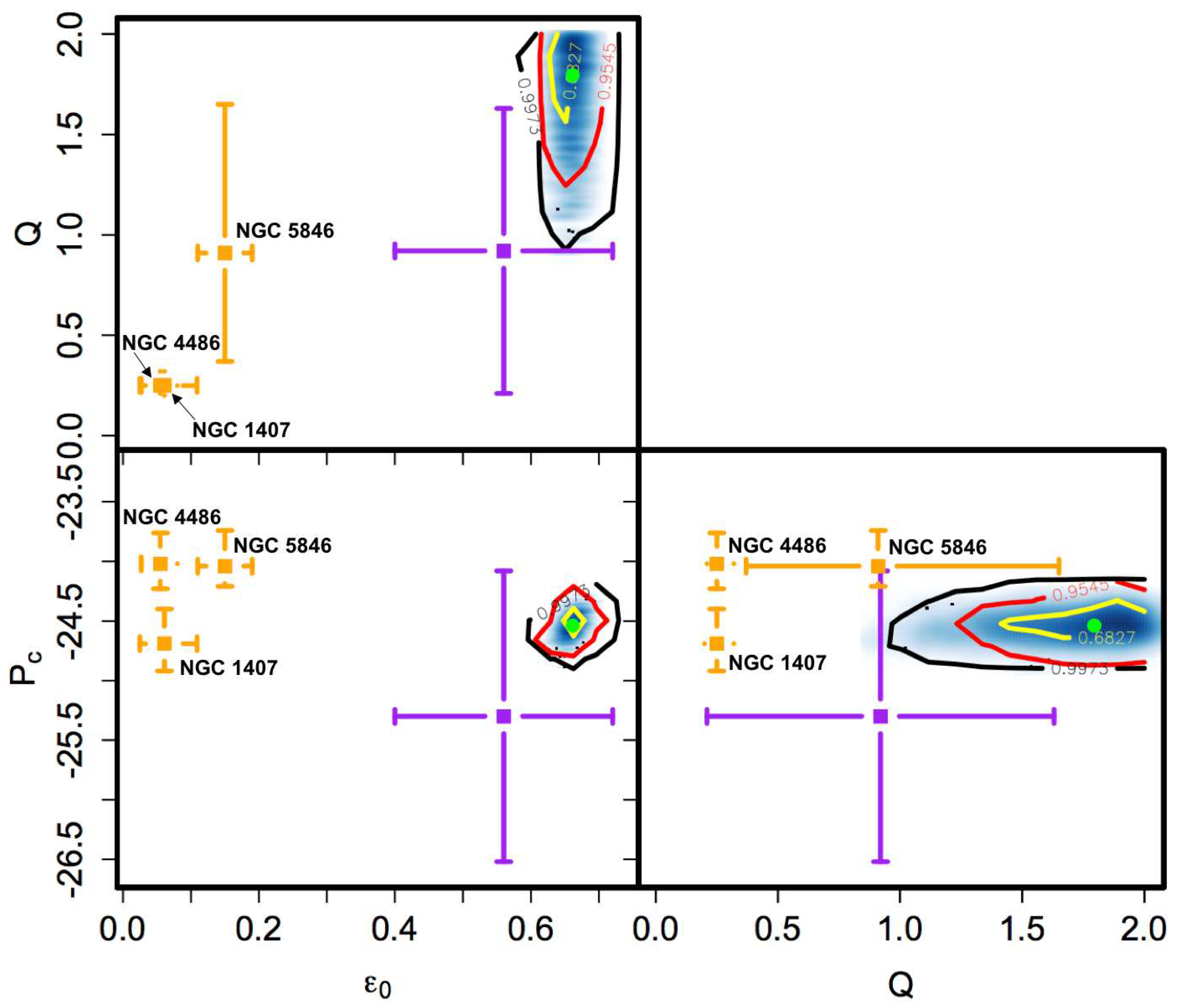 Preprints 97842 g004