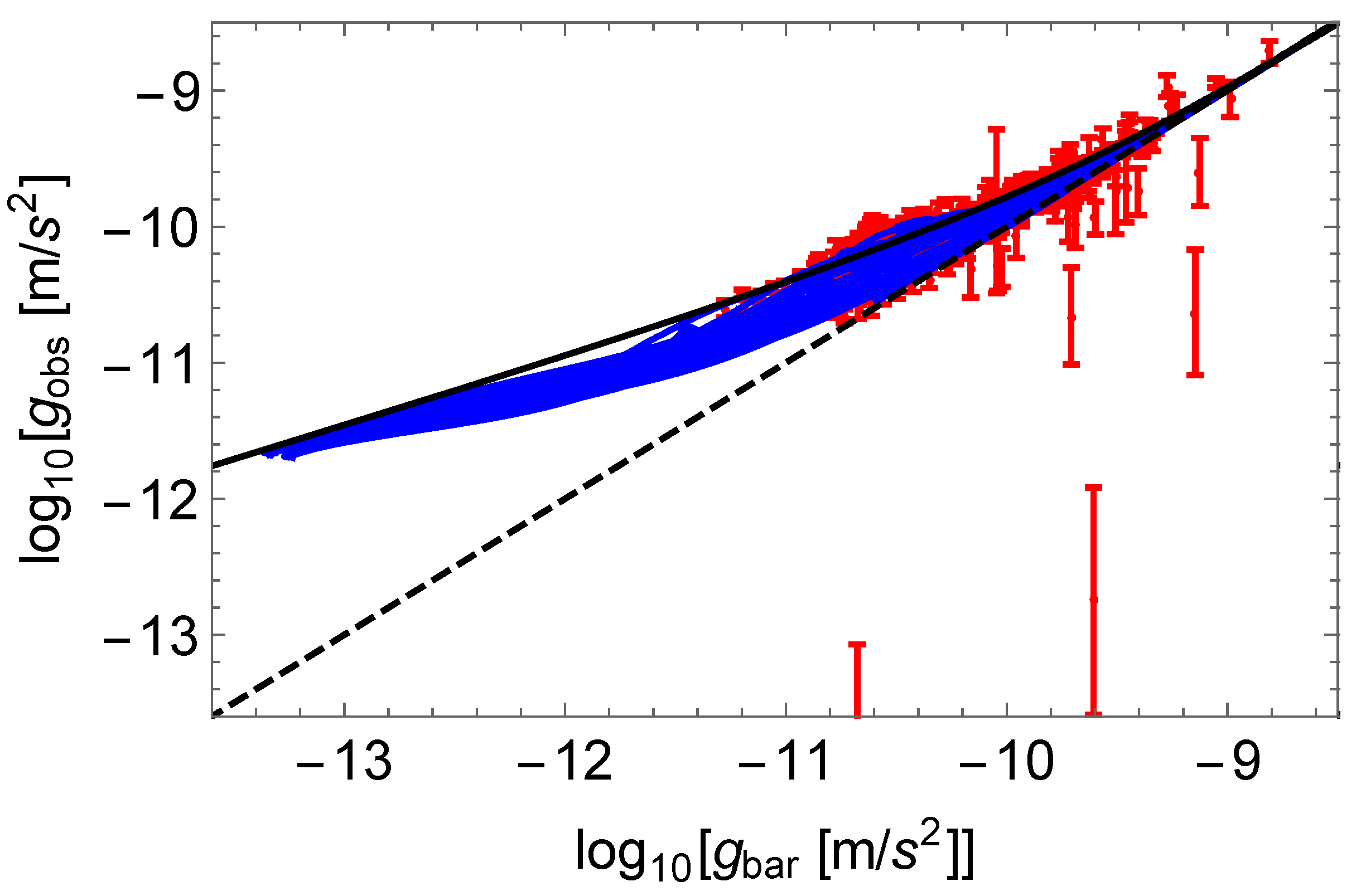 Preprints 97842 g005