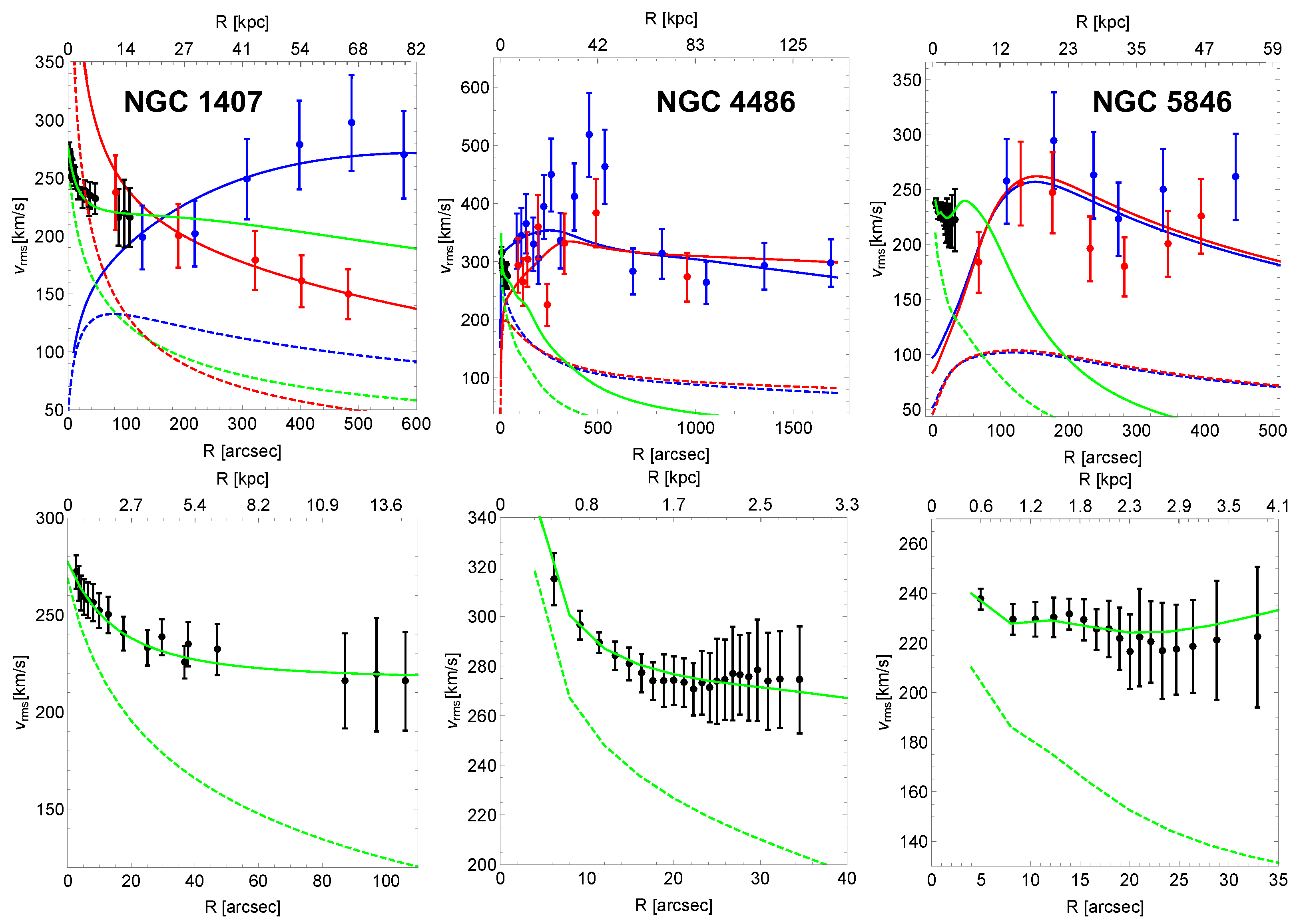 Preprints 97842 g006
