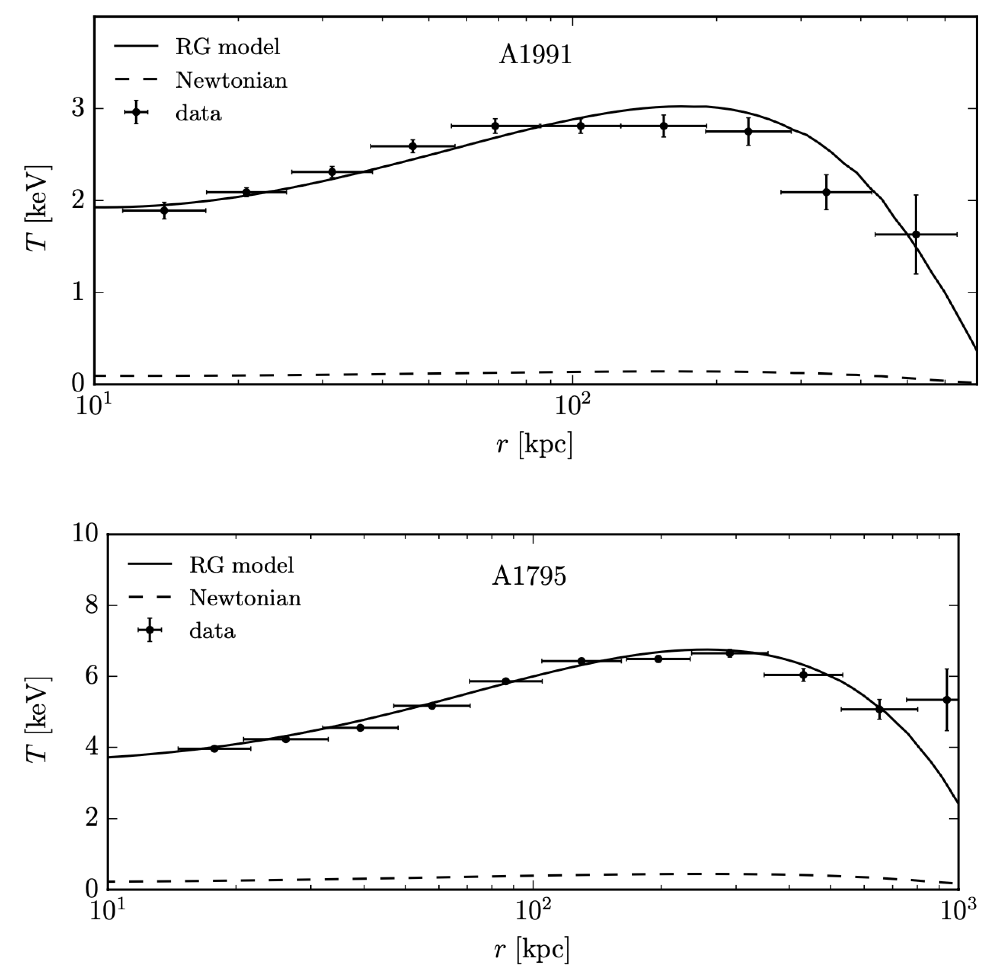 Preprints 97842 g007