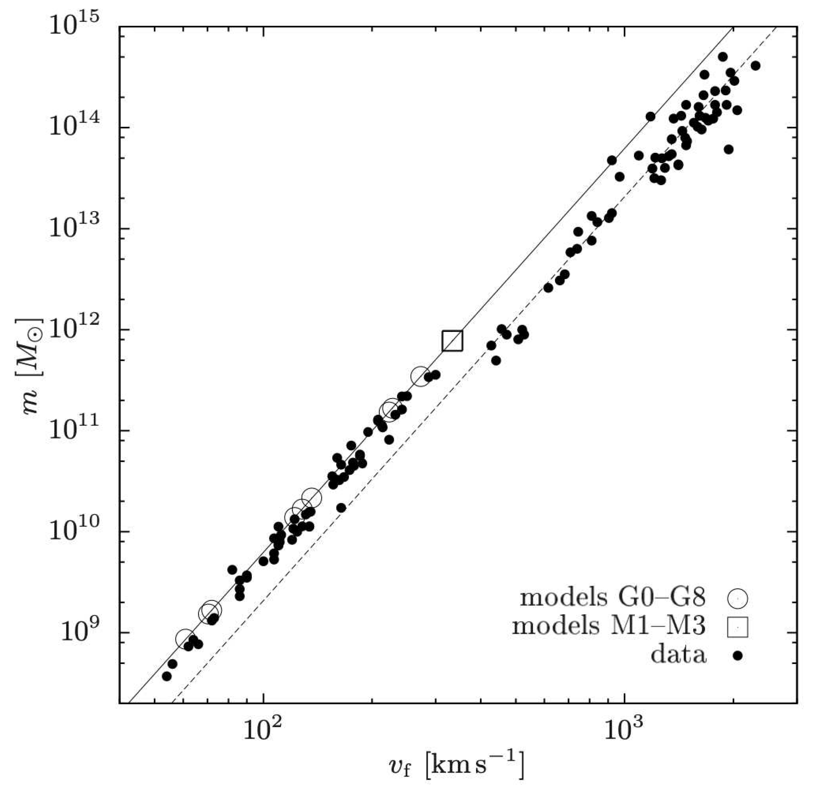Preprints 97842 g008