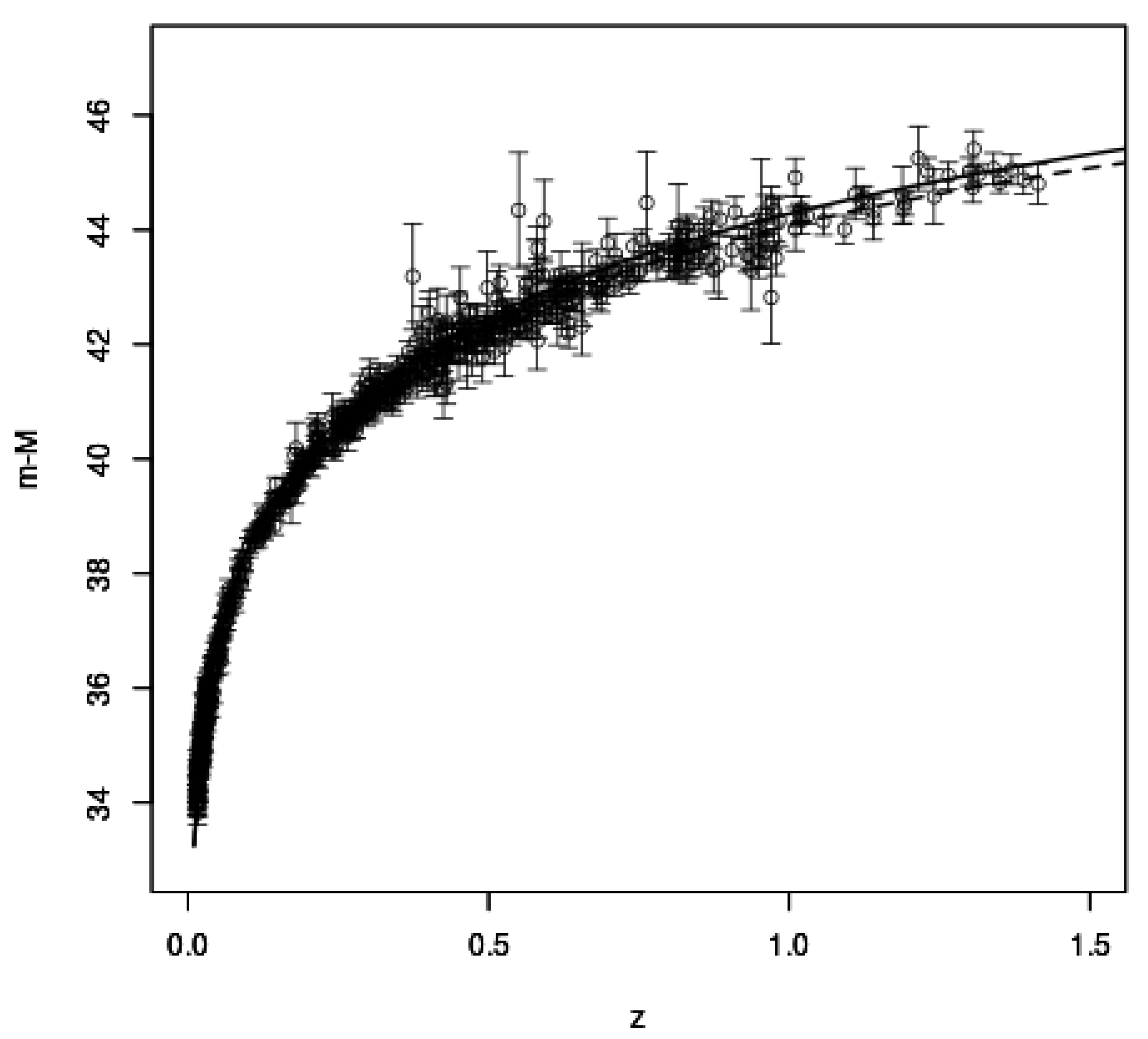 Preprints 97842 g009