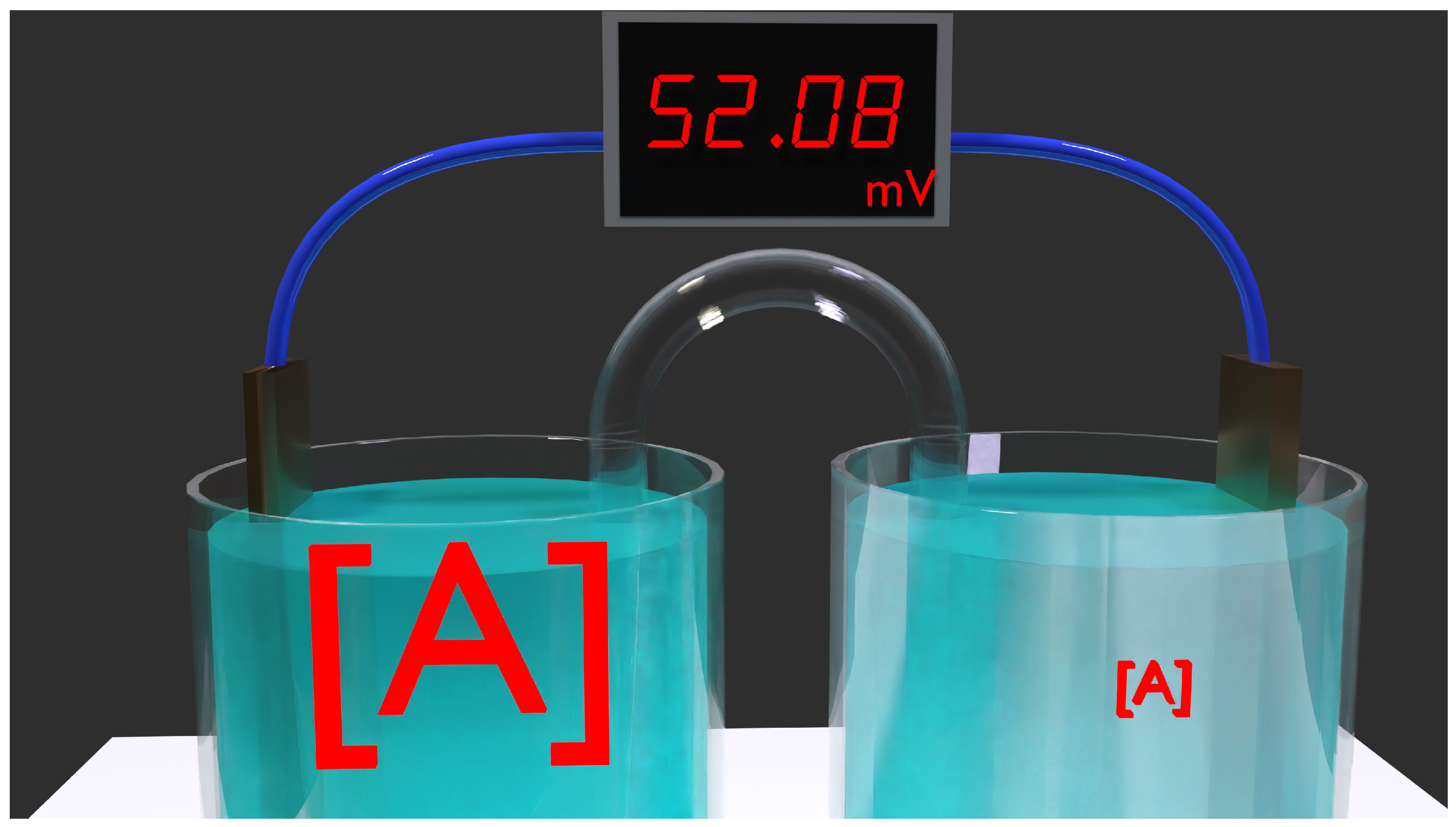 Preprints 143814 g002