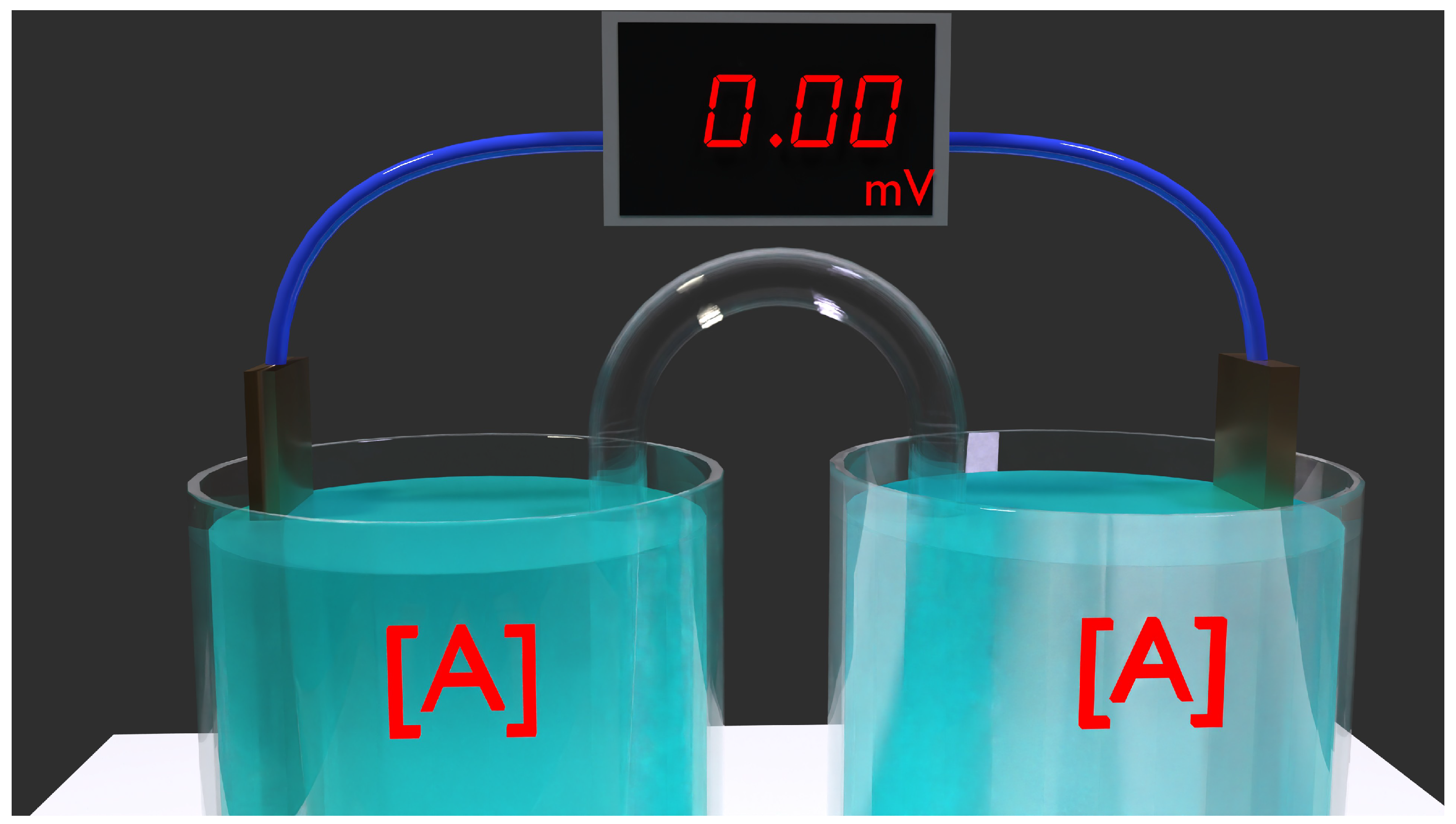 Preprints 143814 g003