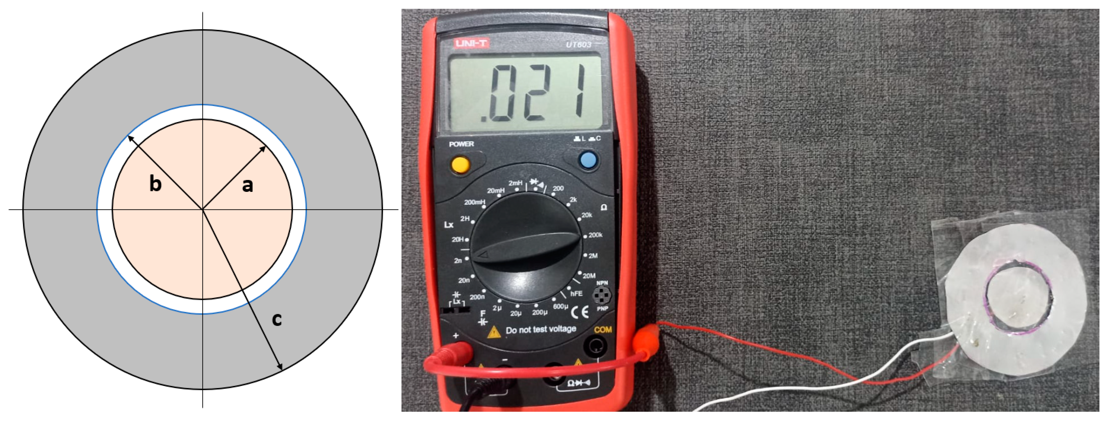 Preprints 140949 g004