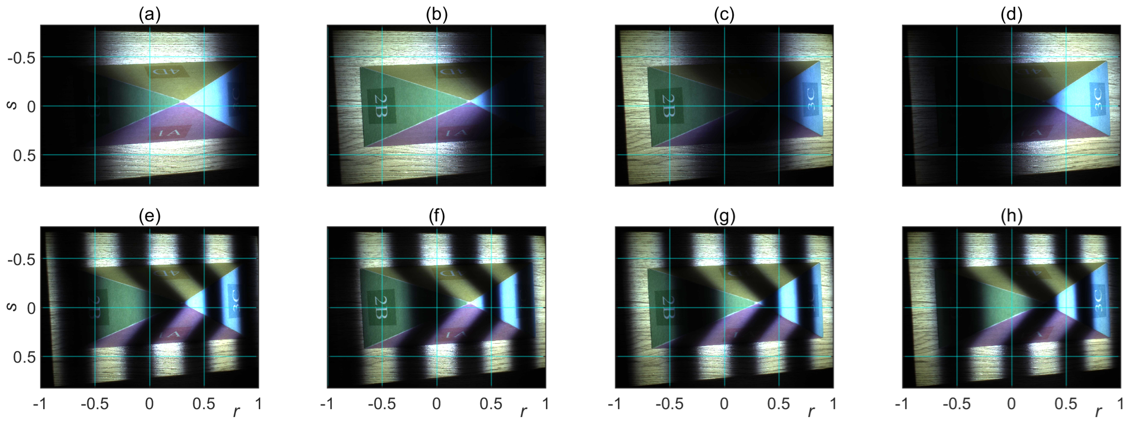 Preprints 145019 g006