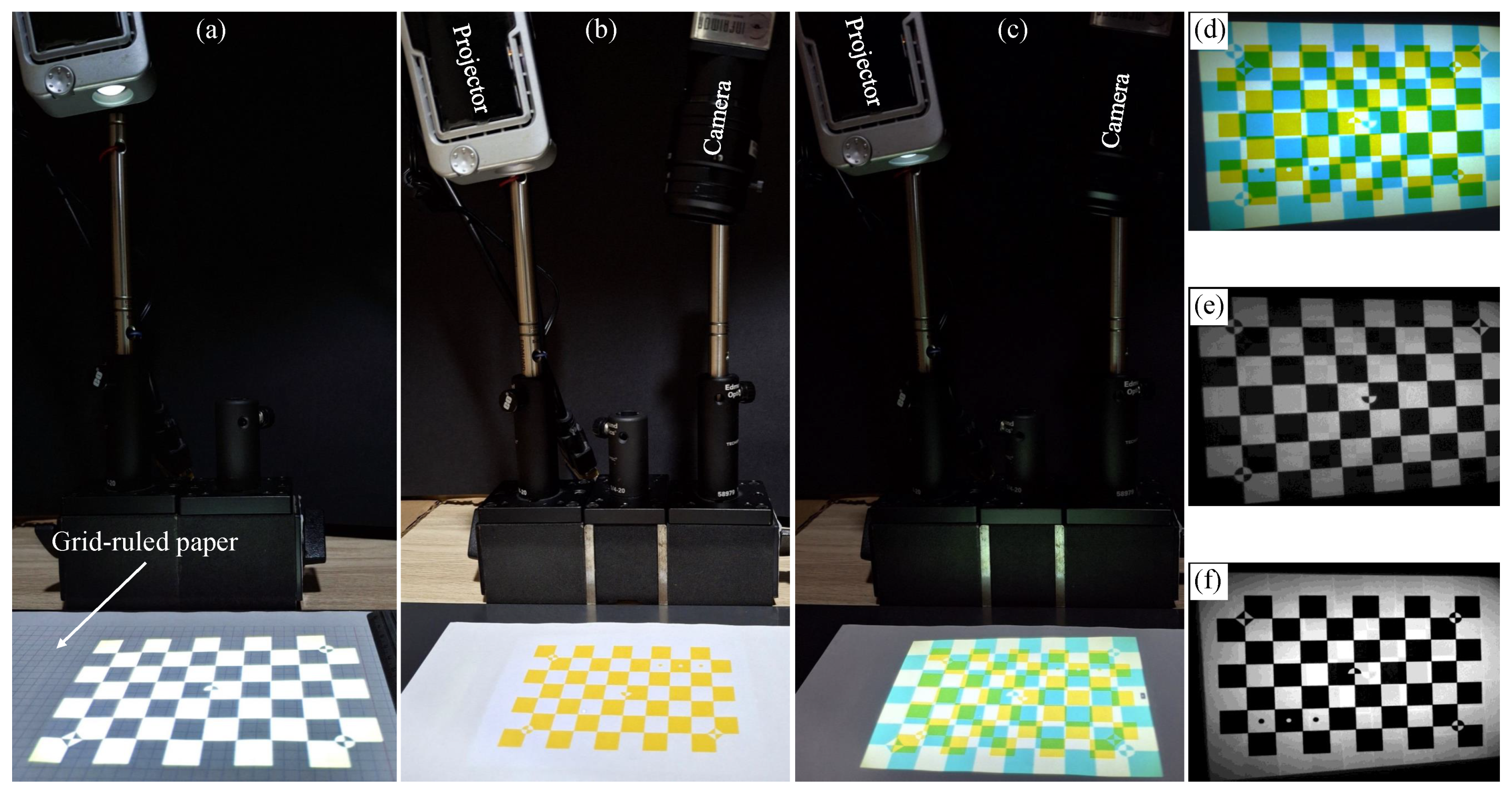 Preprints 145019 g011