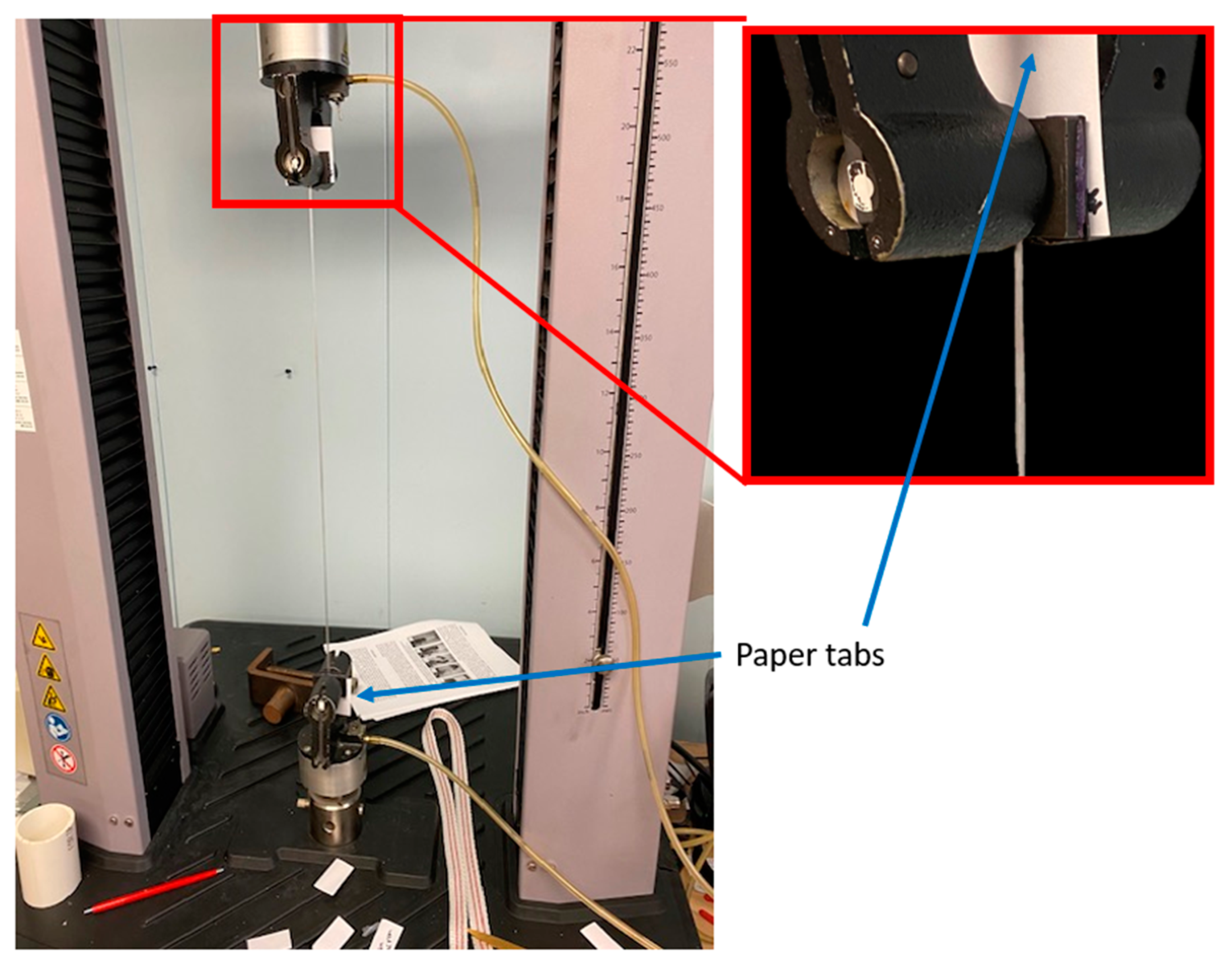 Preprints 150556 g003