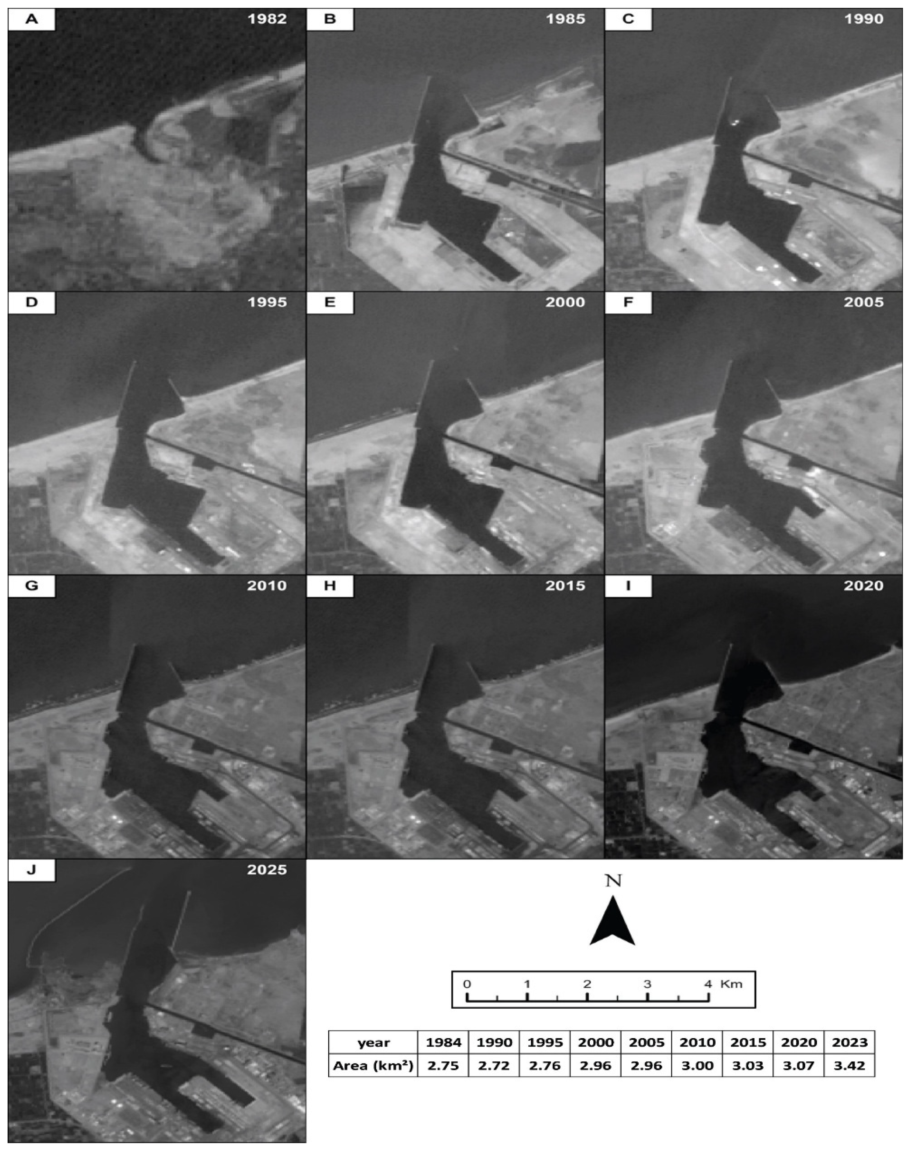 Preprints 184023 g002