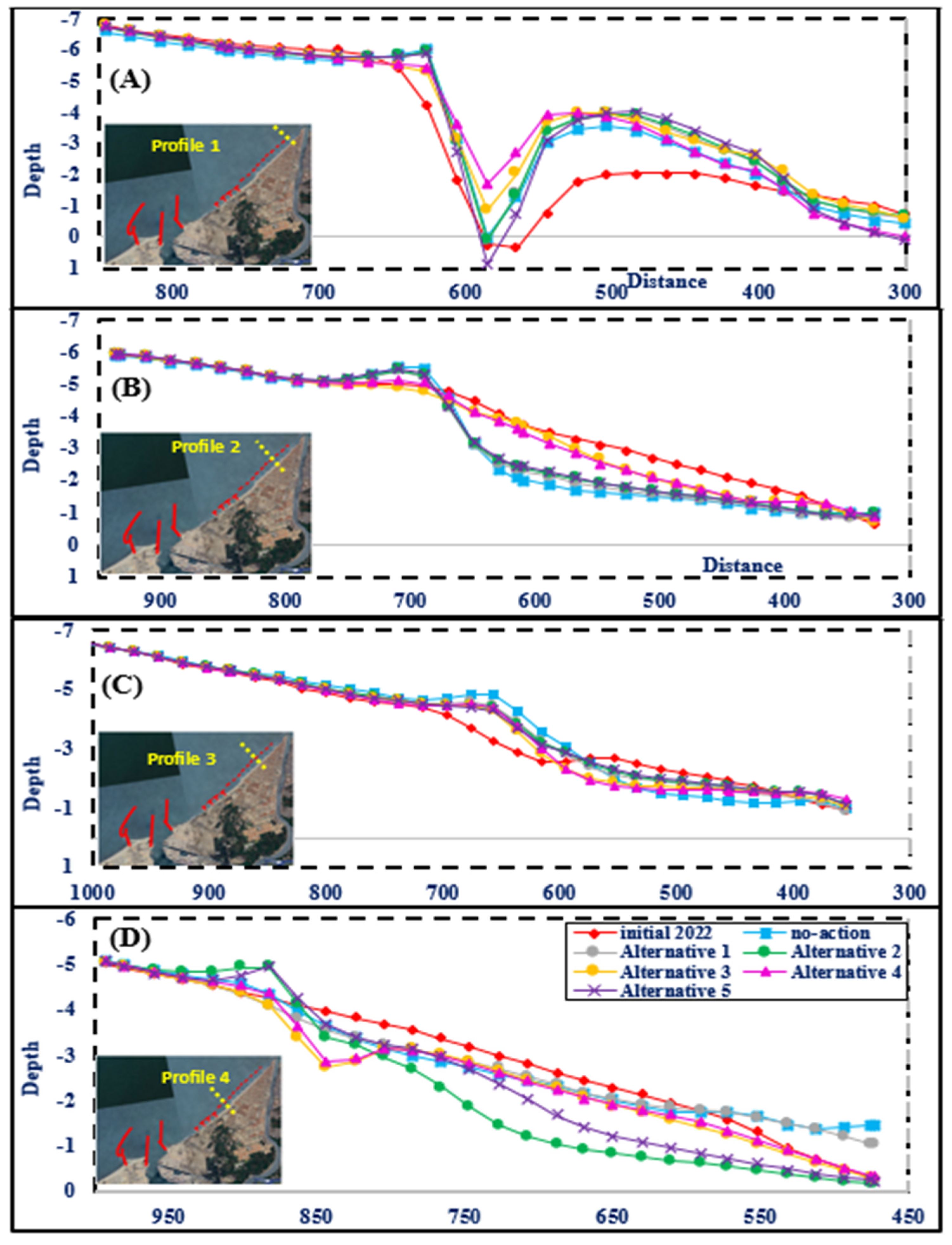 Preprints 184023 g011