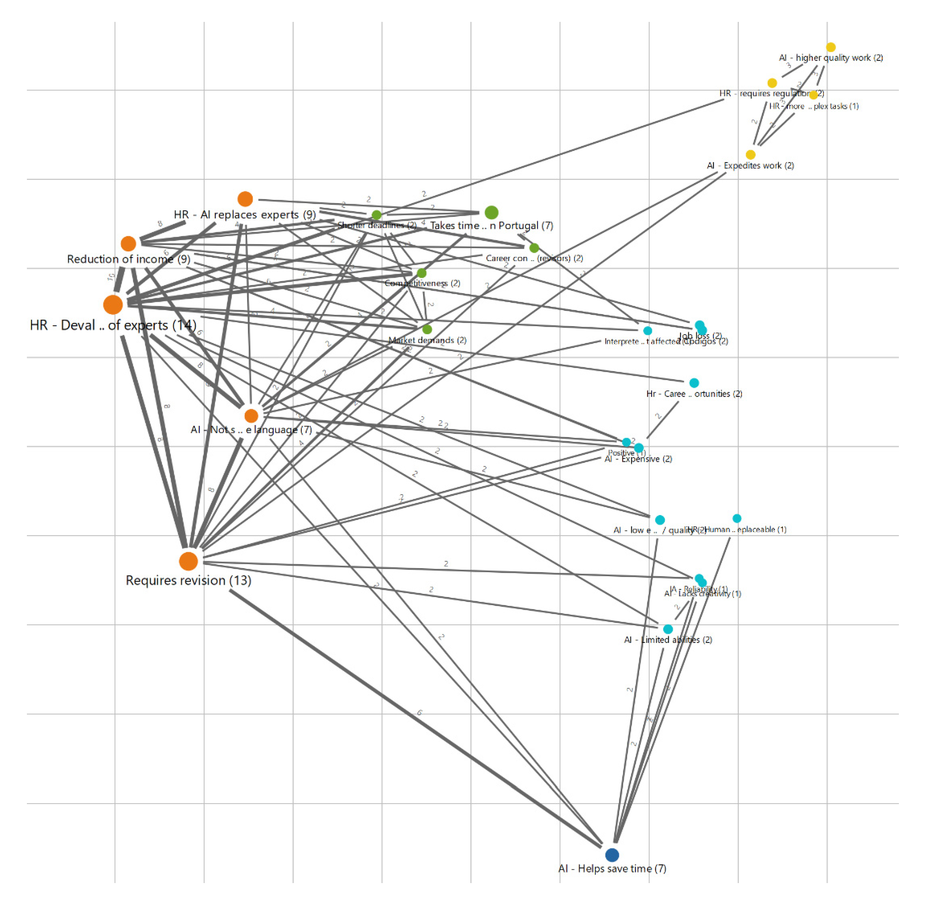 Preprints 78222 g006