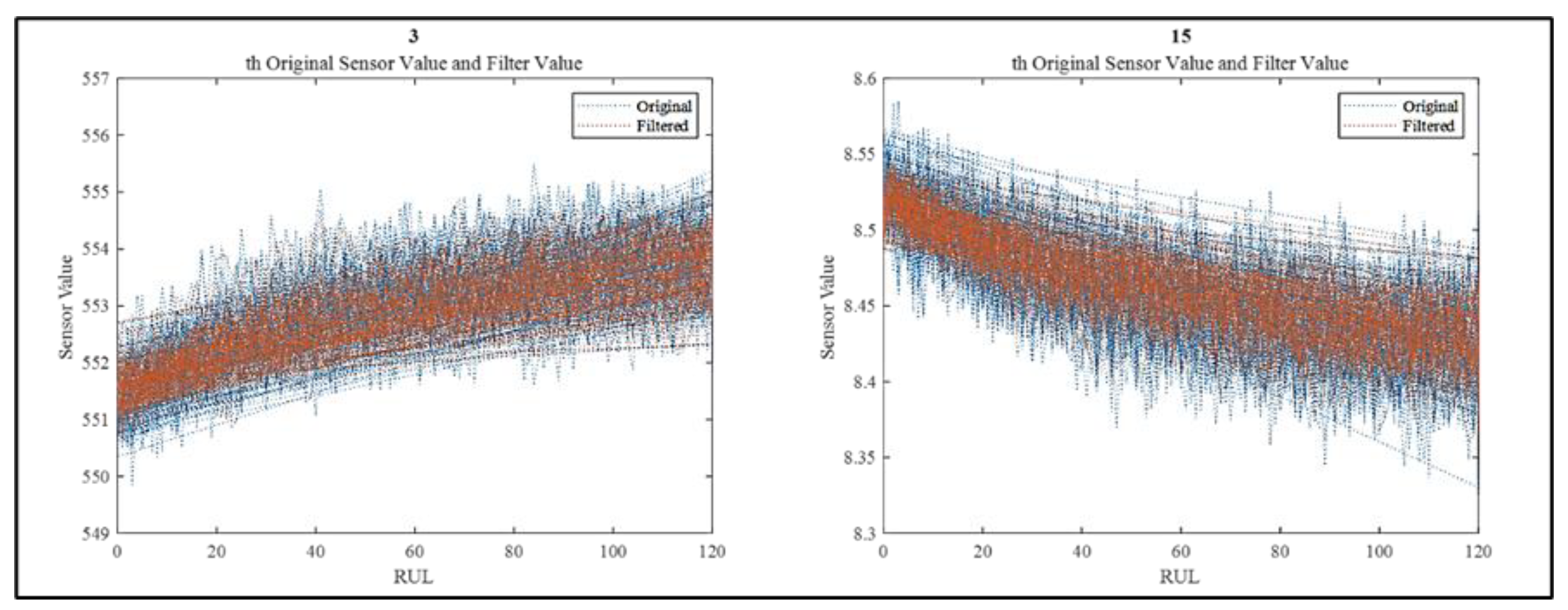 Preprints 168385 g010