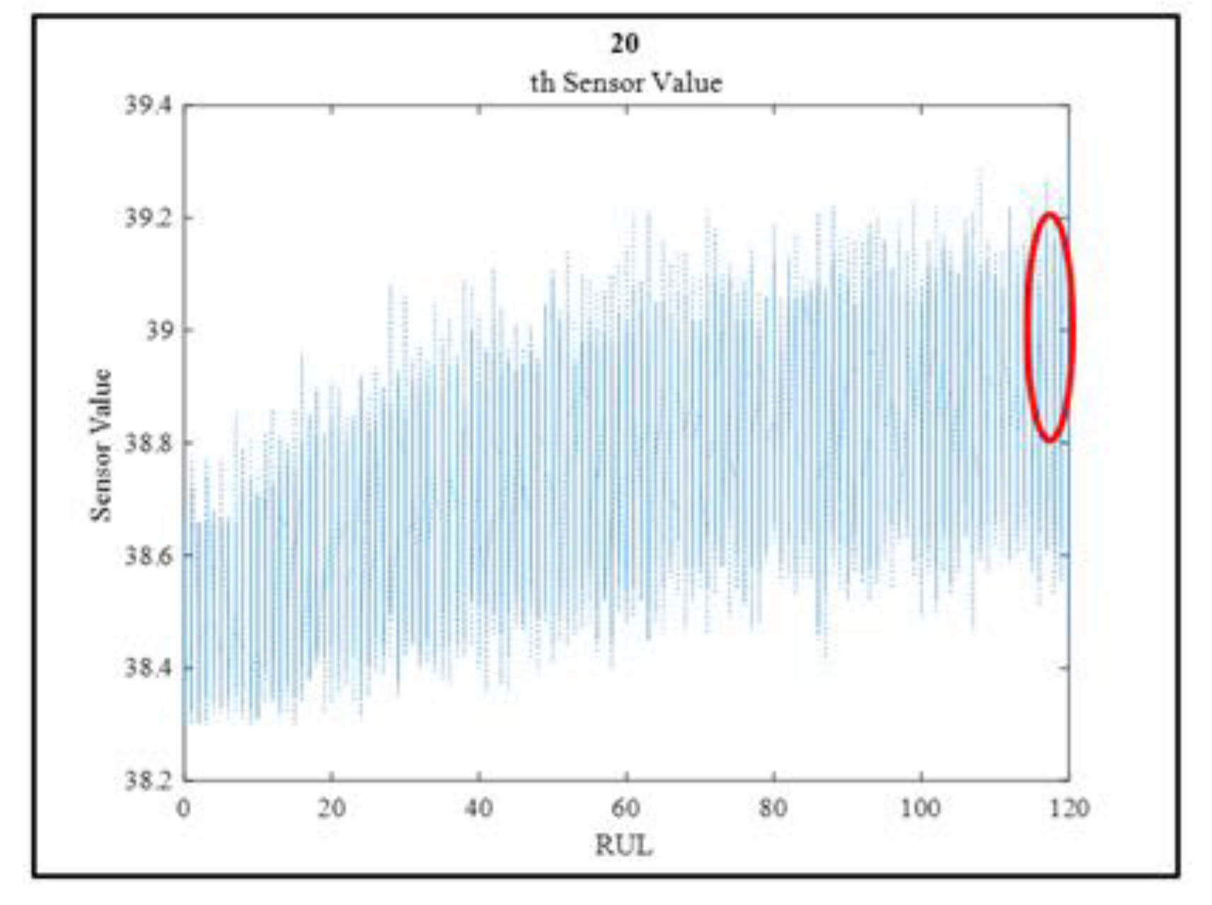 Preprints 168385 g012