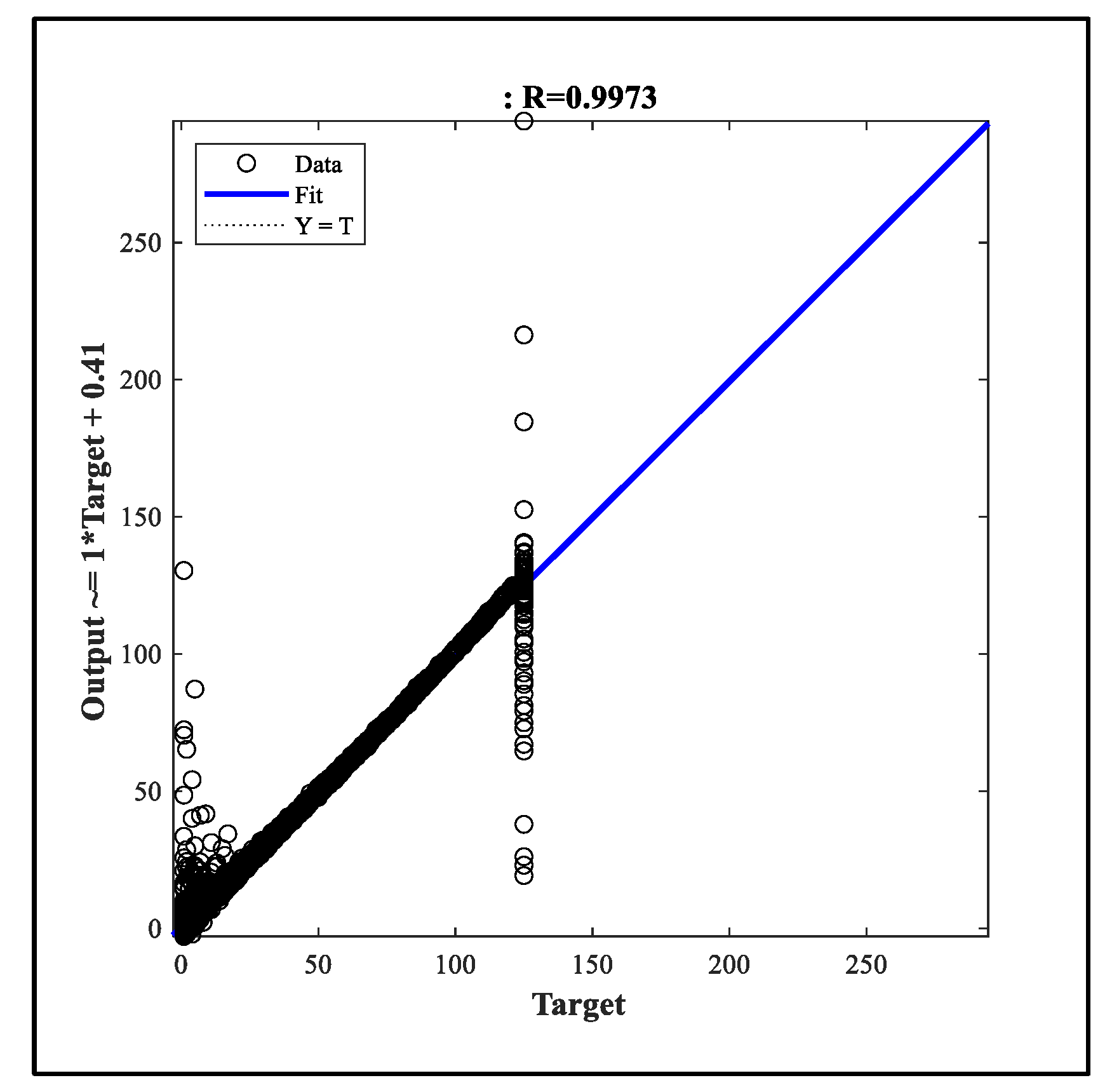 Preprints 168385 g015