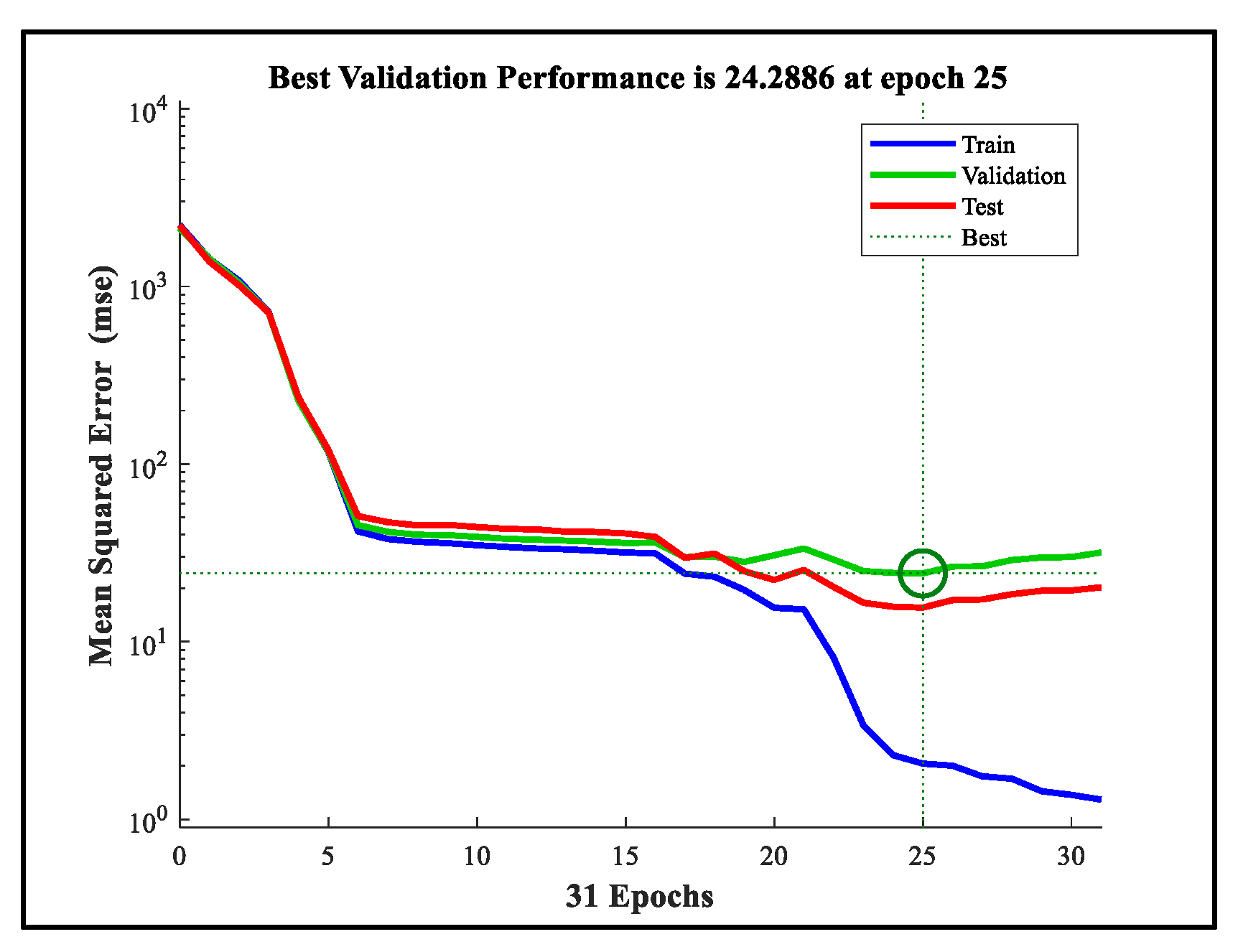 Preprints 168385 g016