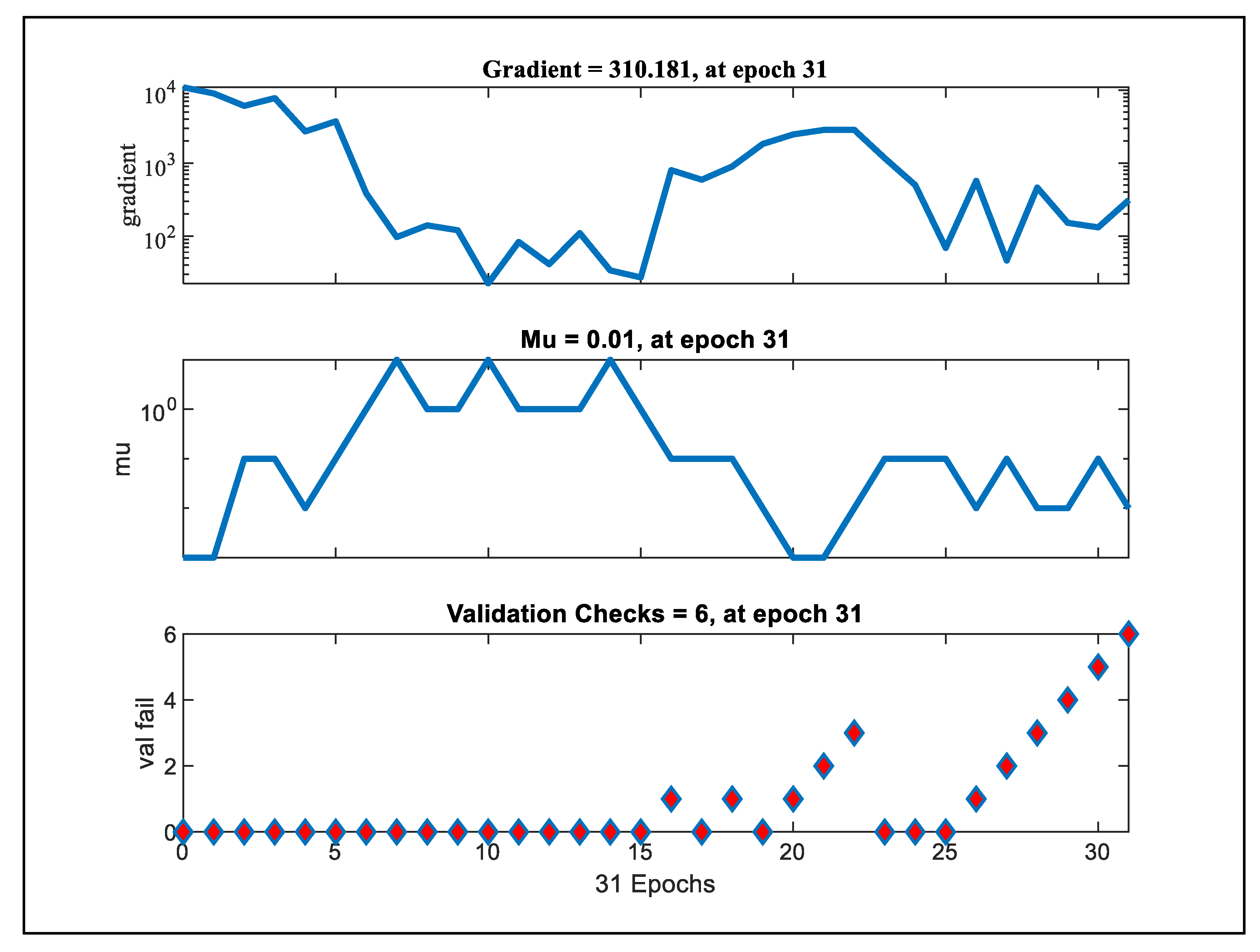 Preprints 168385 g019