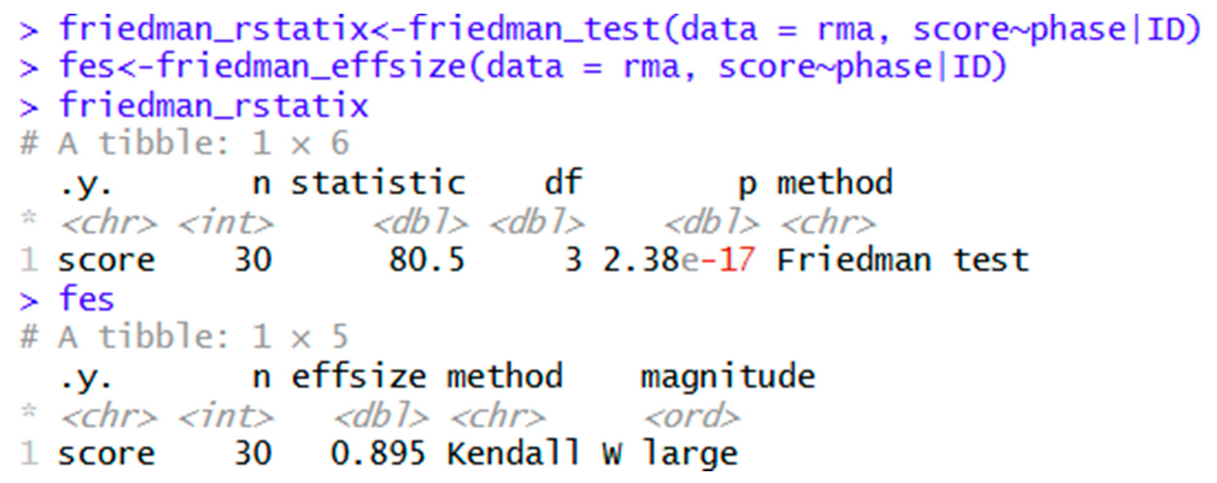 Preprints 197798 g012