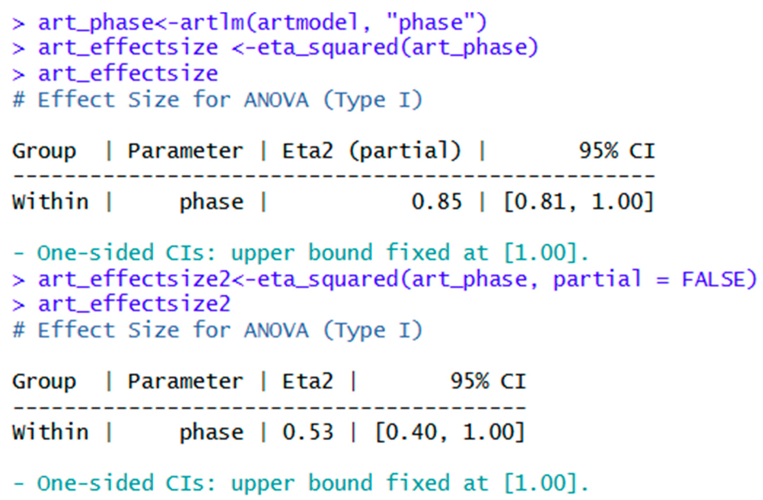 Preprints 197798 g017