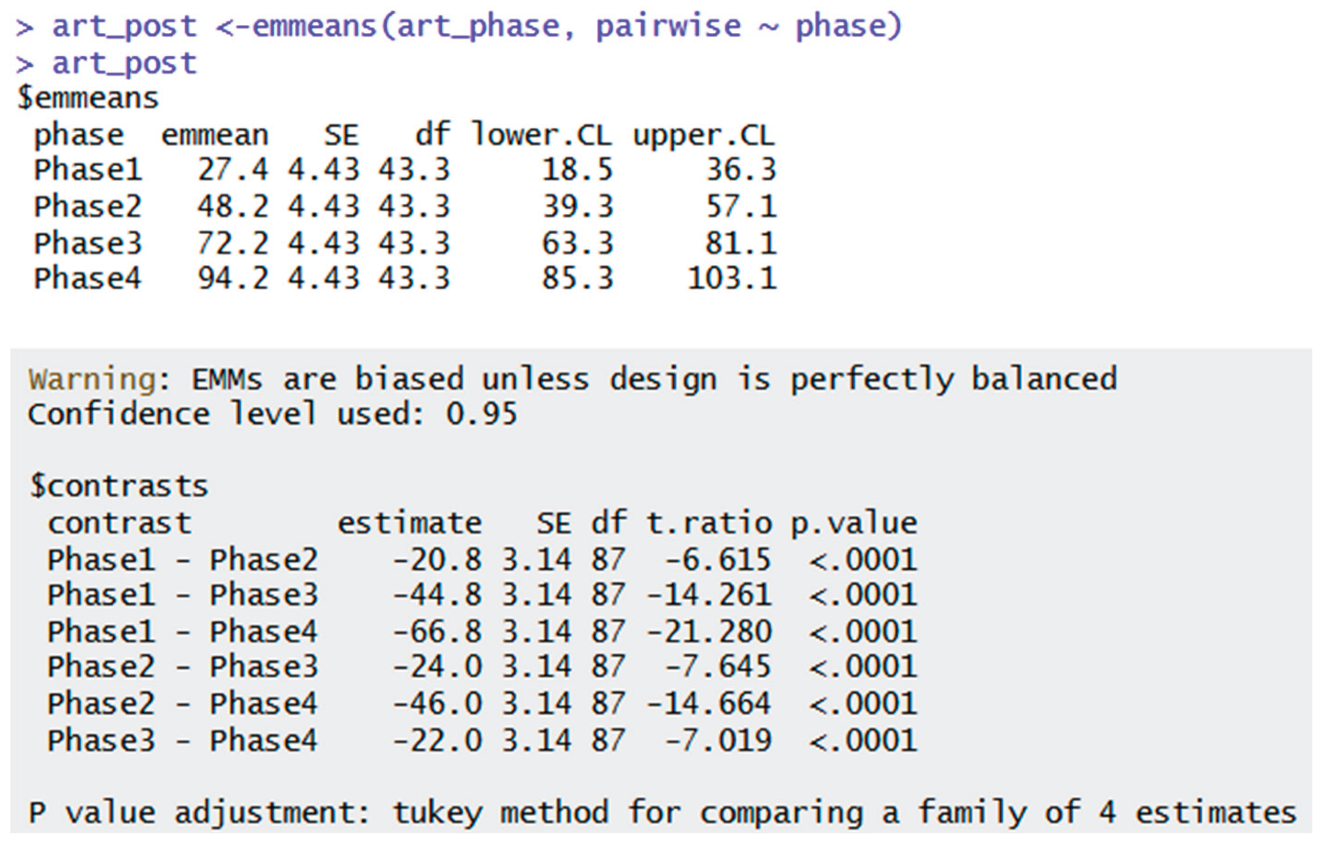 Preprints 197798 g018