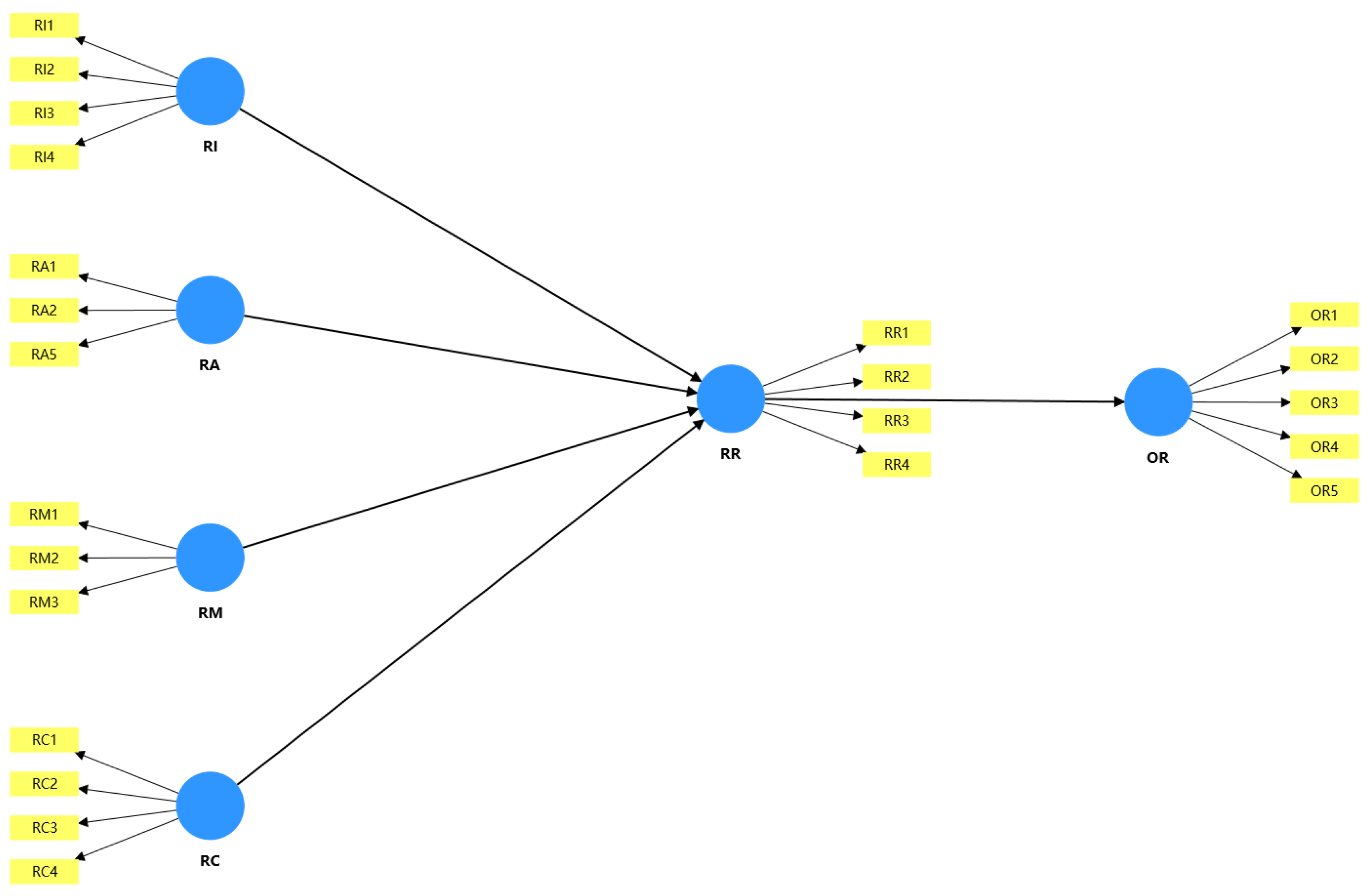 Preprints 197144 i001