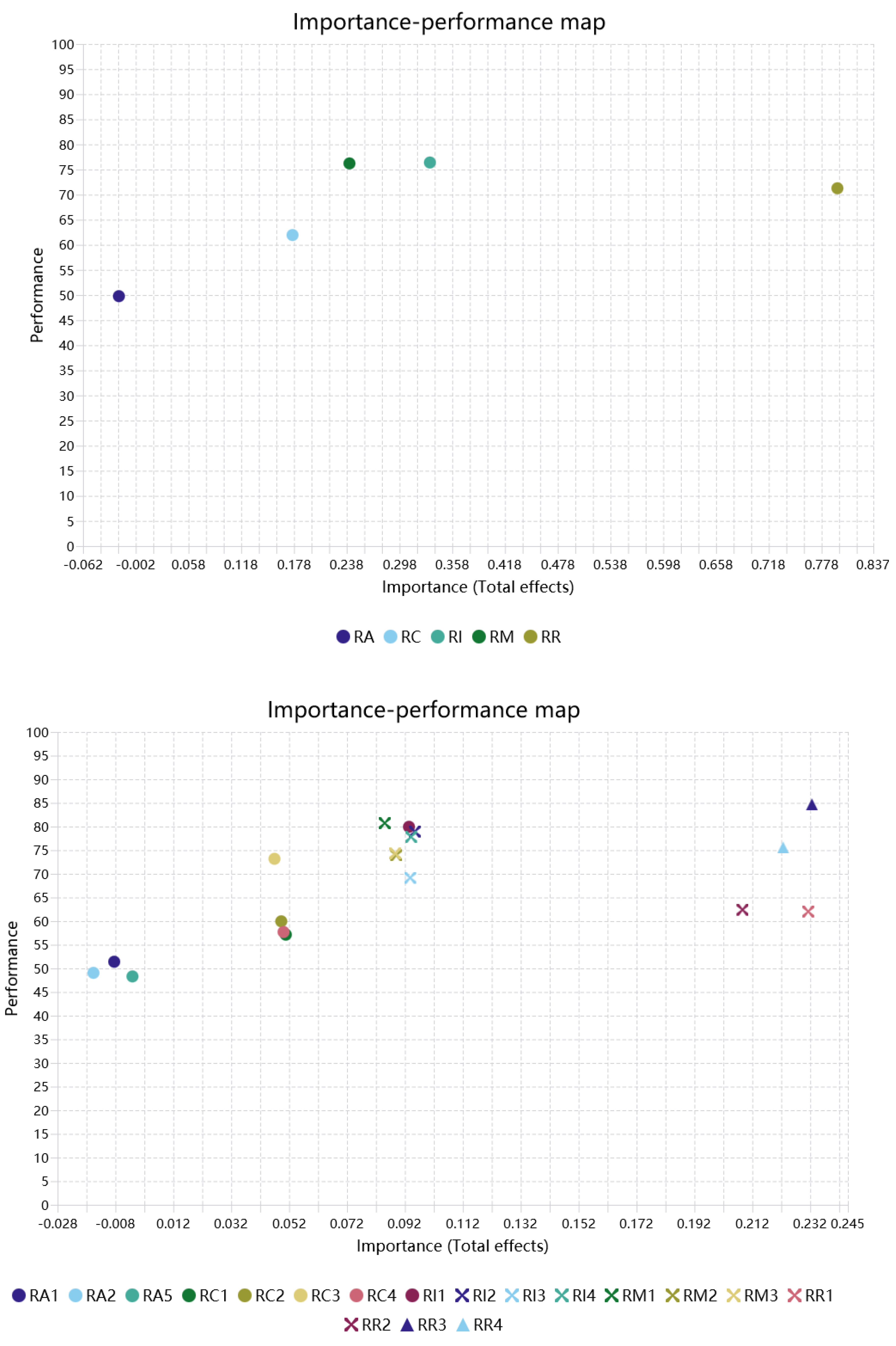 Preprints 197144 i002