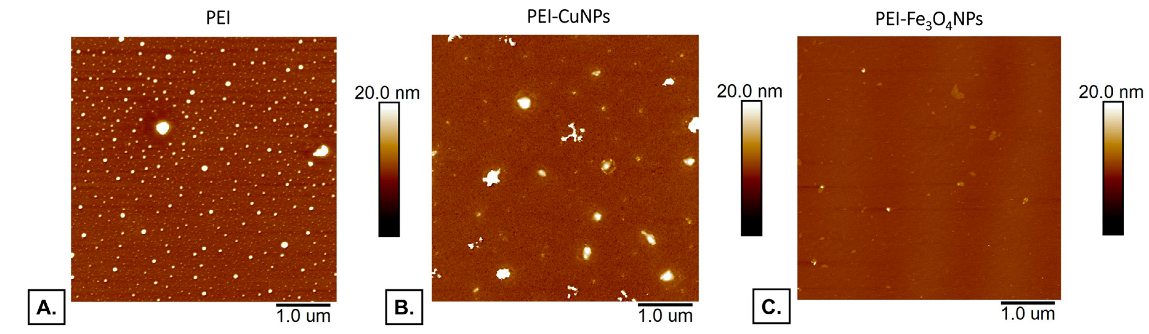 Preprints 188248 g002