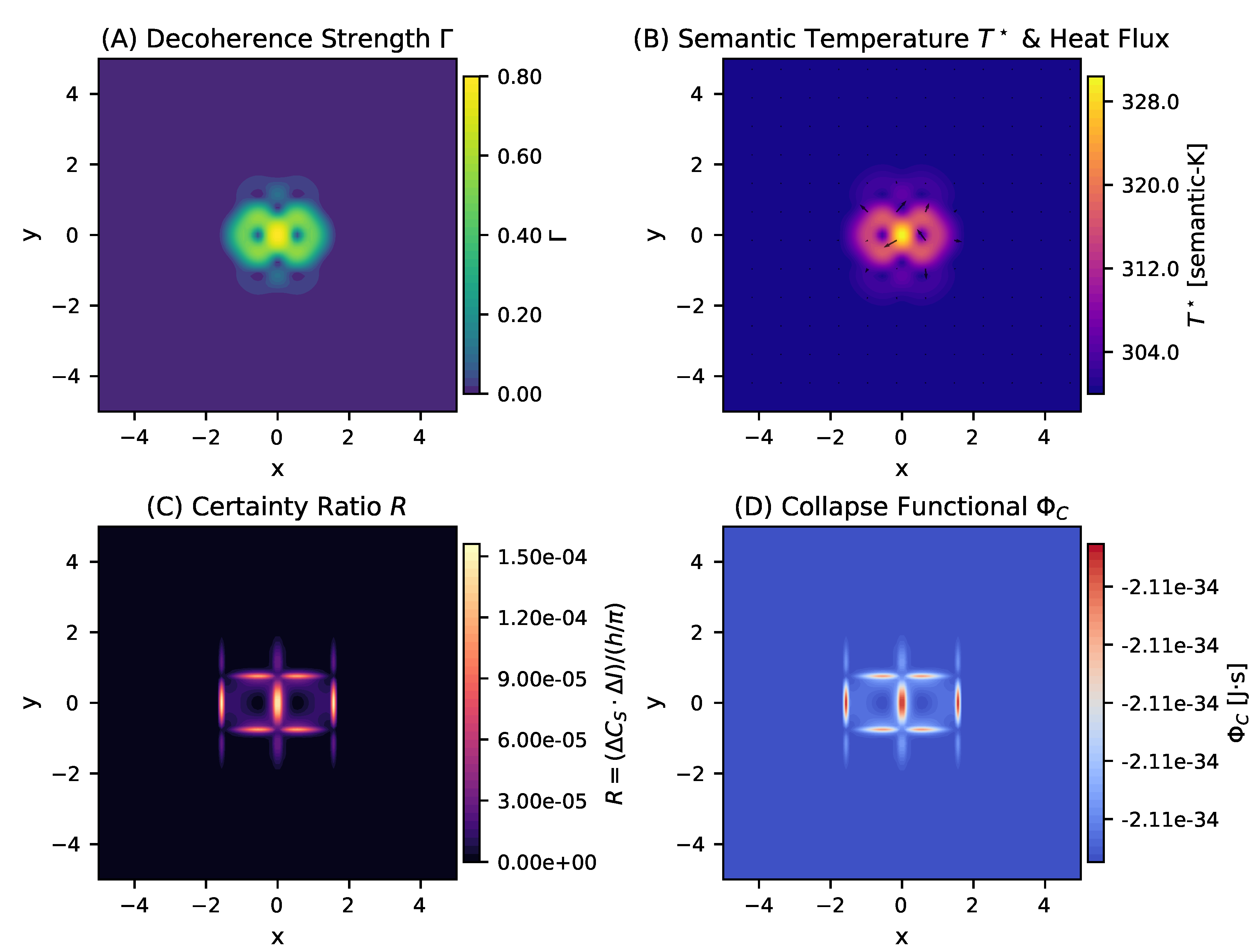Preprints 179055 g001