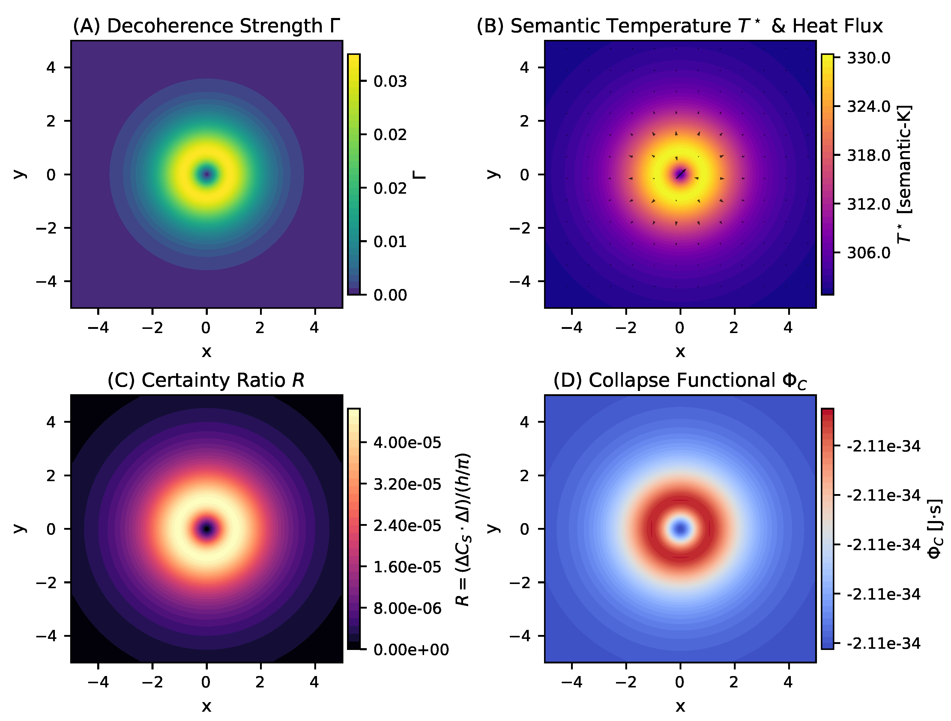 Preprints 179055 g004