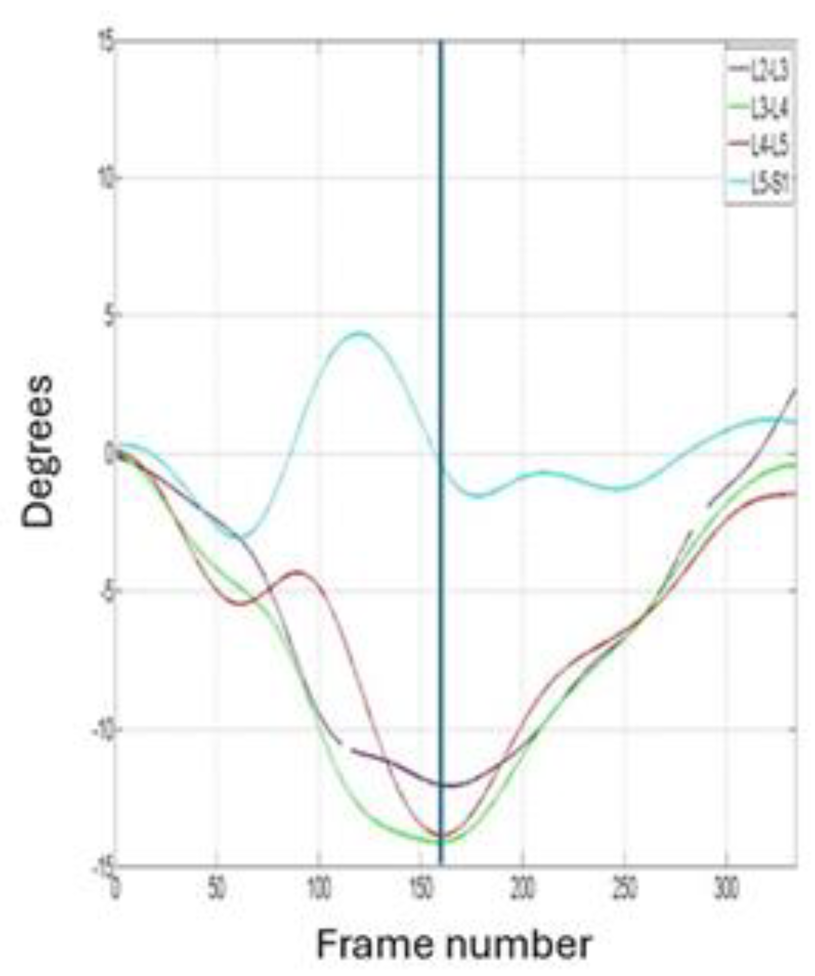 Preprints 186470 g001