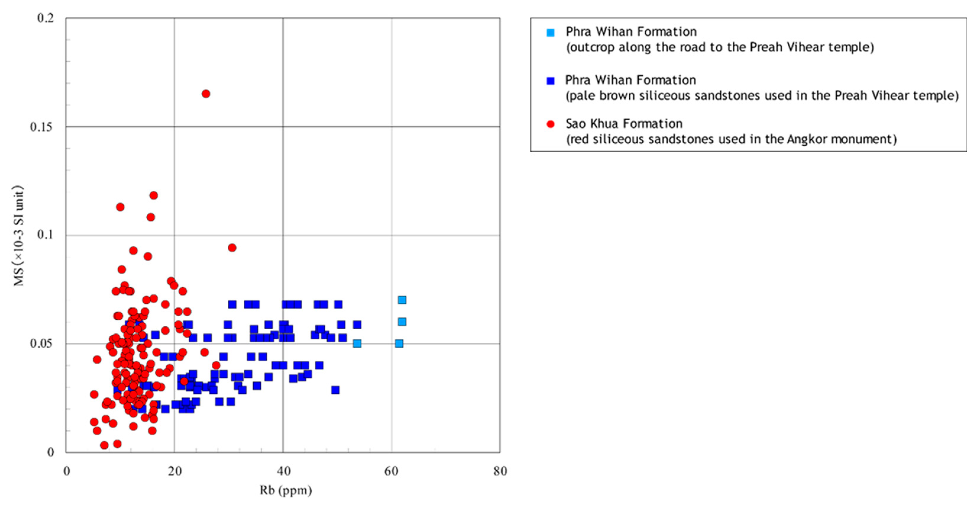 Preprints 94886 g007