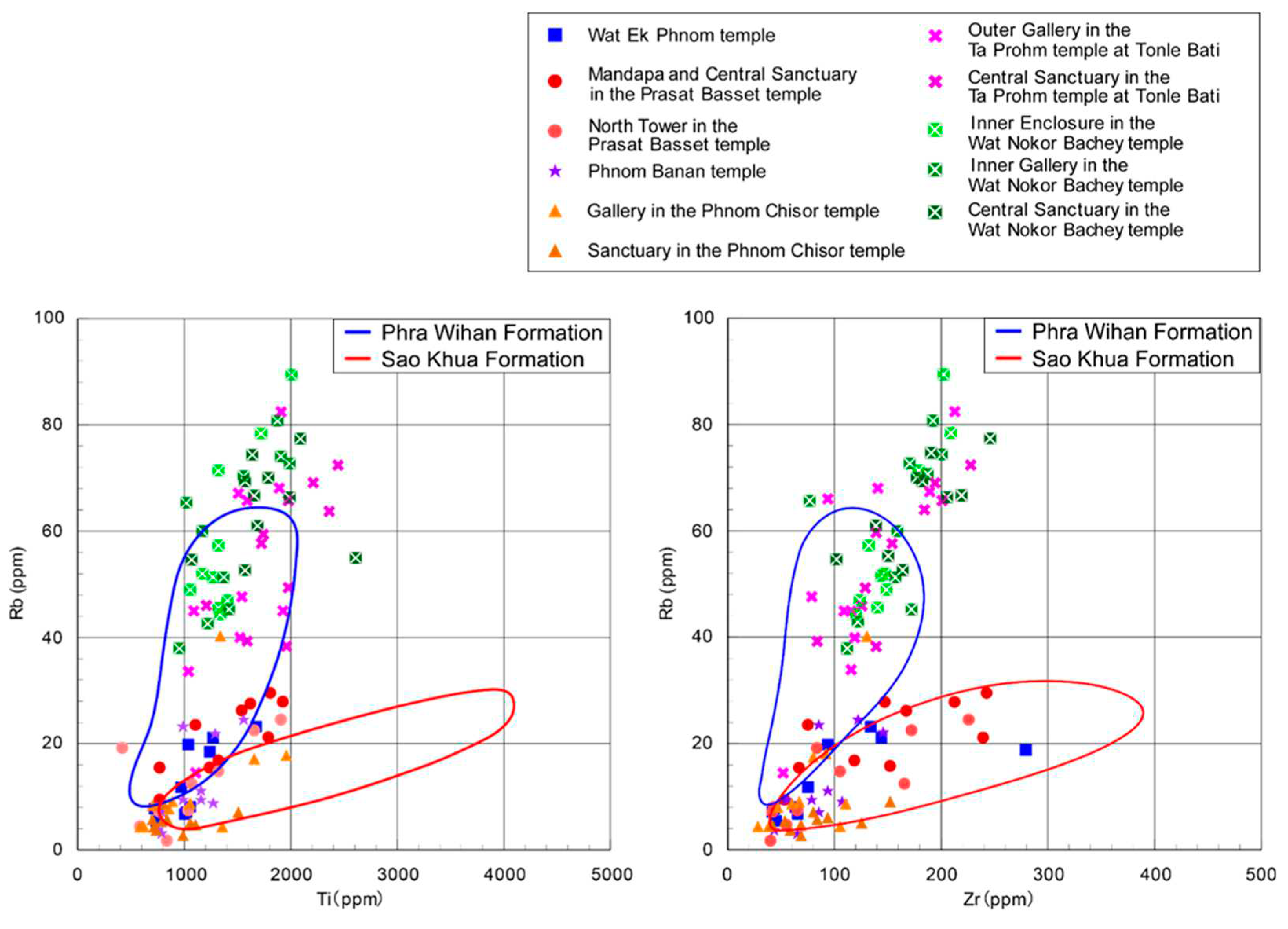Preprints 94886 g008